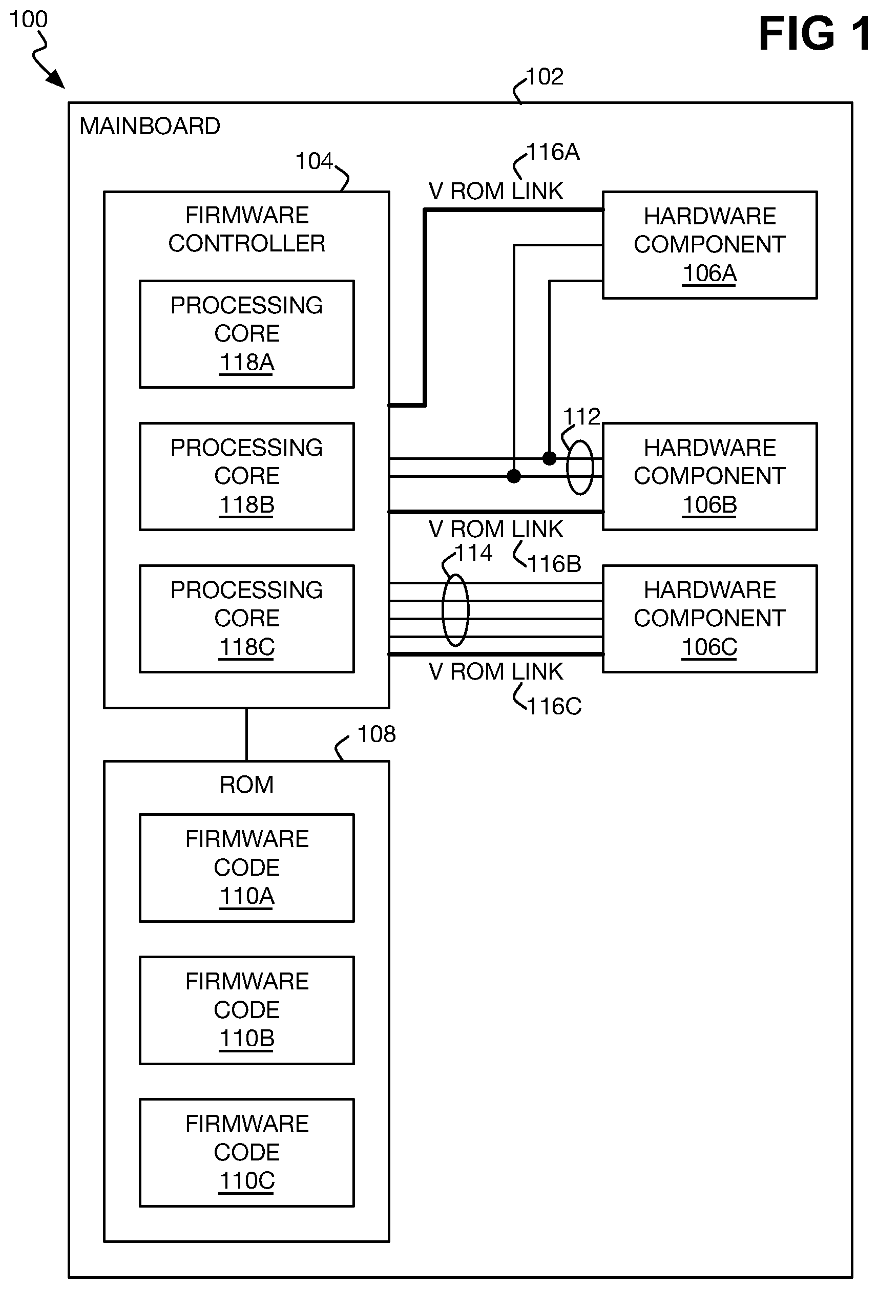 Patent US12306952 — Component access to ROM-stored firmware code over firmware controller exposed virtual ROM link — Figure 1