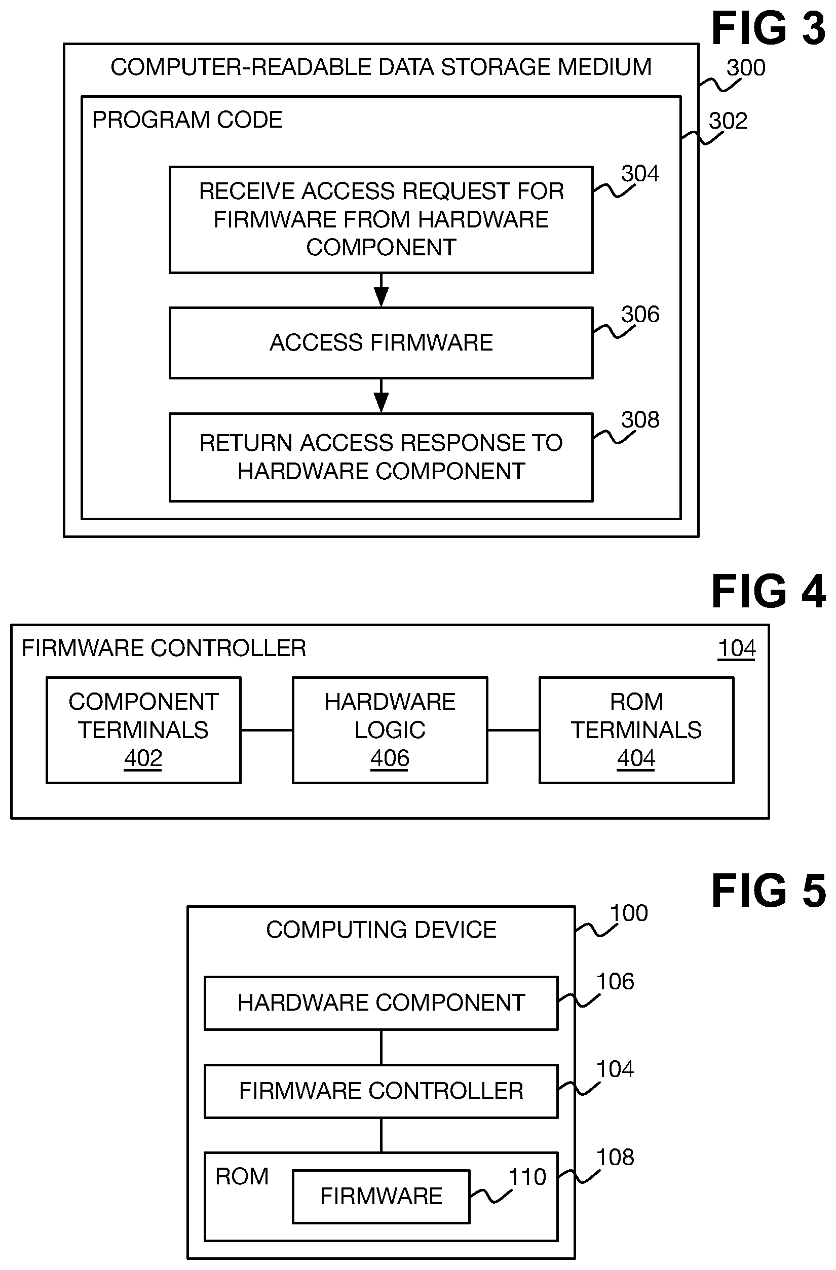 Patent US12306952 Figure 3 – Component access to ROM-stored firmware code over firmware controller exposed virtual ROM link