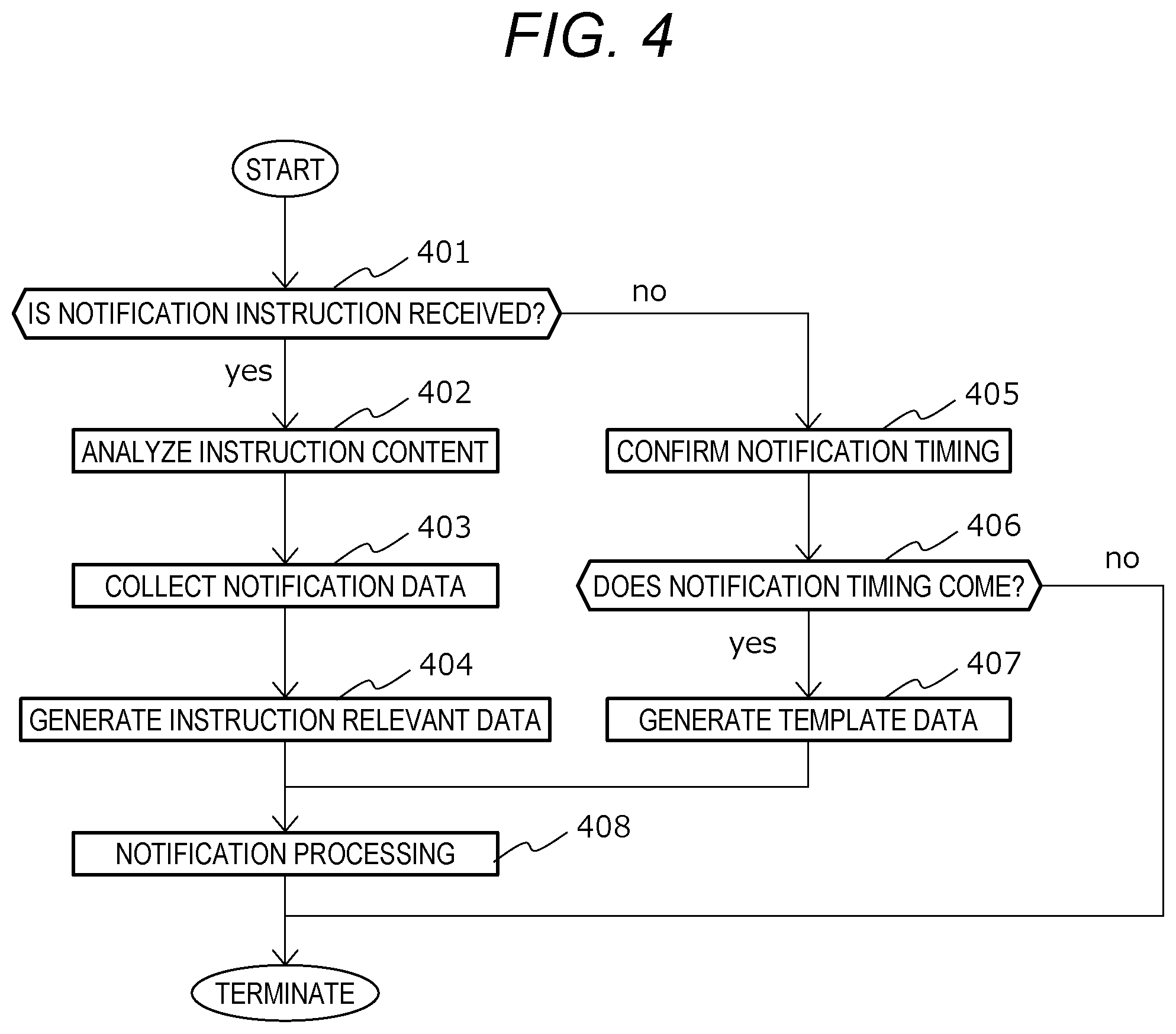 Patent US12306953 Figure 4 – Intrusion anomaly monitoring analysis device in vehicle environment that detects and responds to secure boot processing tampering