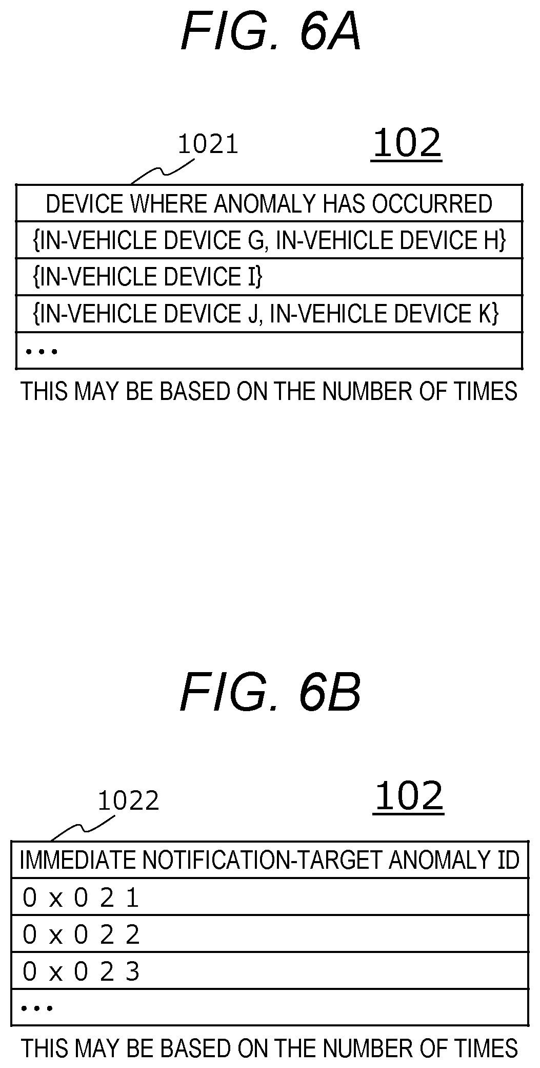 Patent US12306953 Figure 6 – Intrusion anomaly monitoring analysis device in vehicle environment that detects and responds to secure boot processing tampering