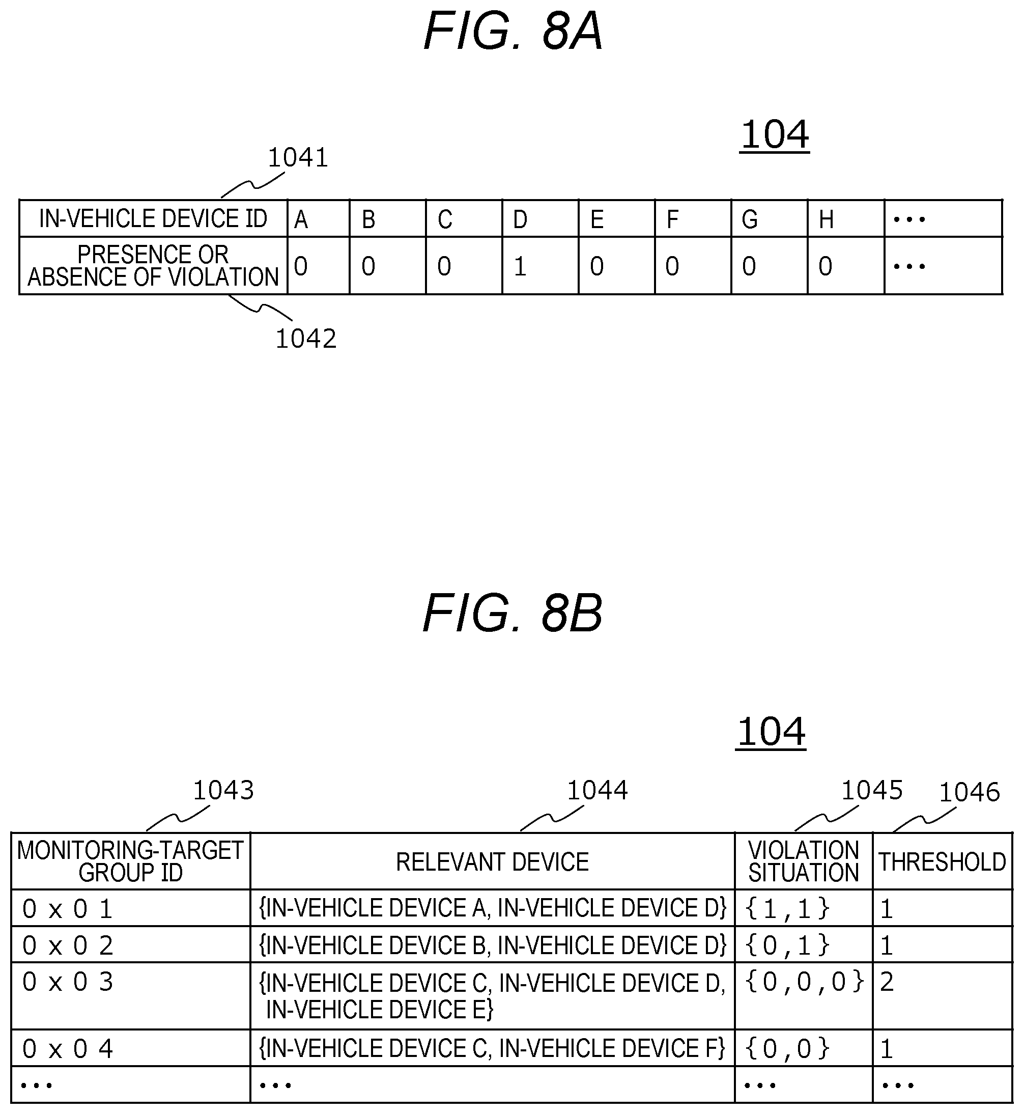 Patent US12306953 Figure 8 – Intrusion anomaly monitoring analysis device in vehicle environment that detects and responds to secure boot processing tampering