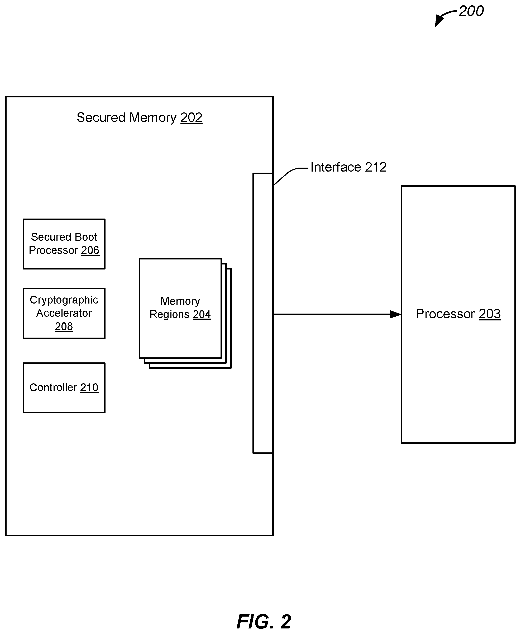Patent US12306954 Figure 2 – Systems, methods, and devices for secured nonvolatile memories