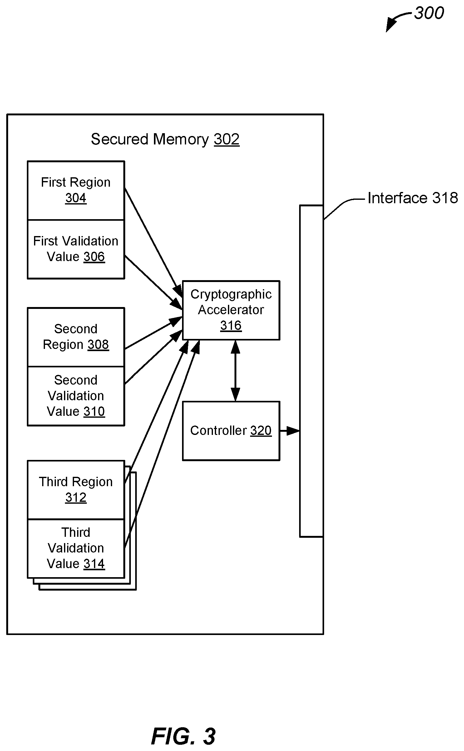 Patent US12306954 Figure 3 – Systems, methods, and devices for secured nonvolatile memories