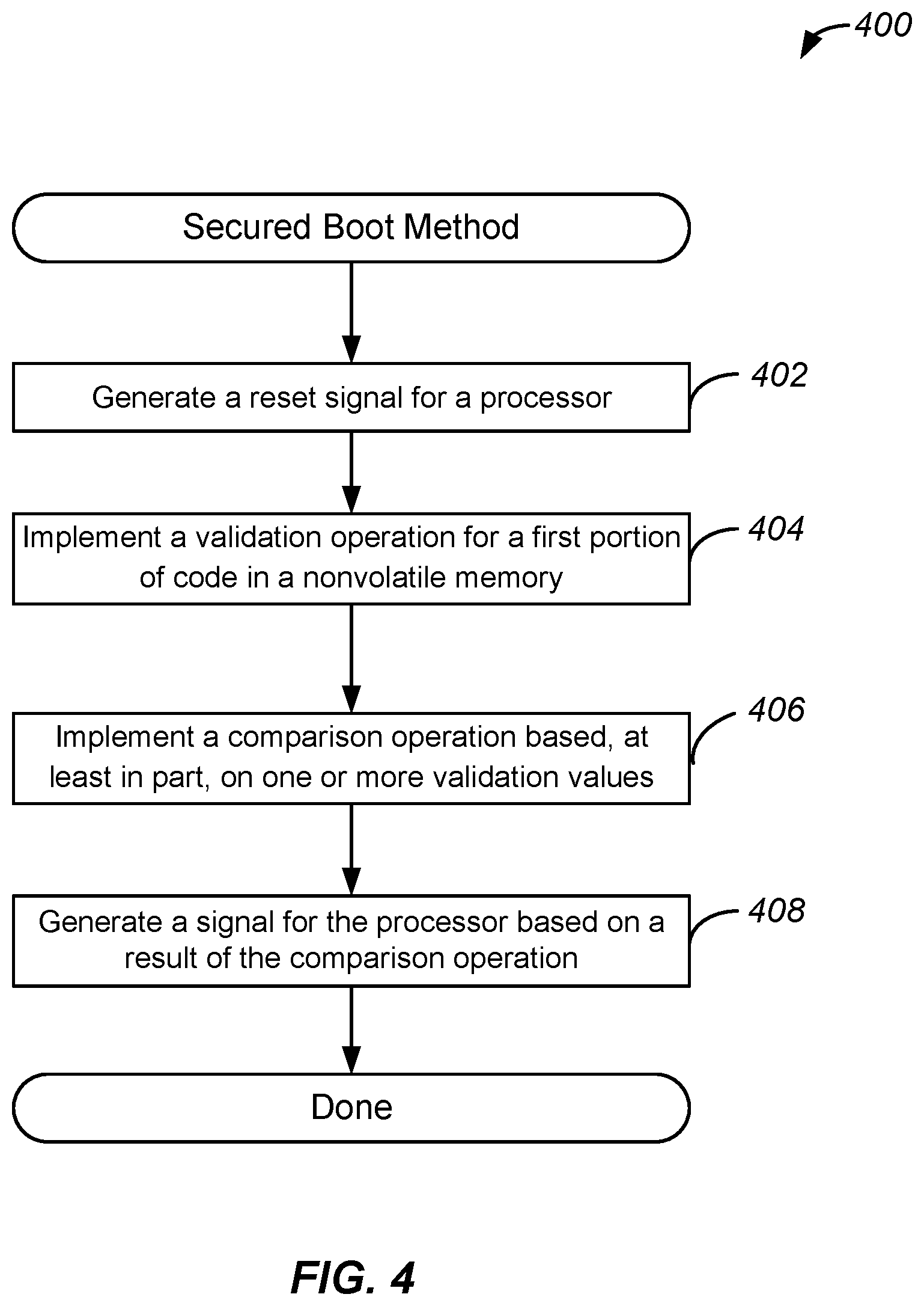 Patent US12306954 Figure 4 – Systems, methods, and devices for secured nonvolatile memories