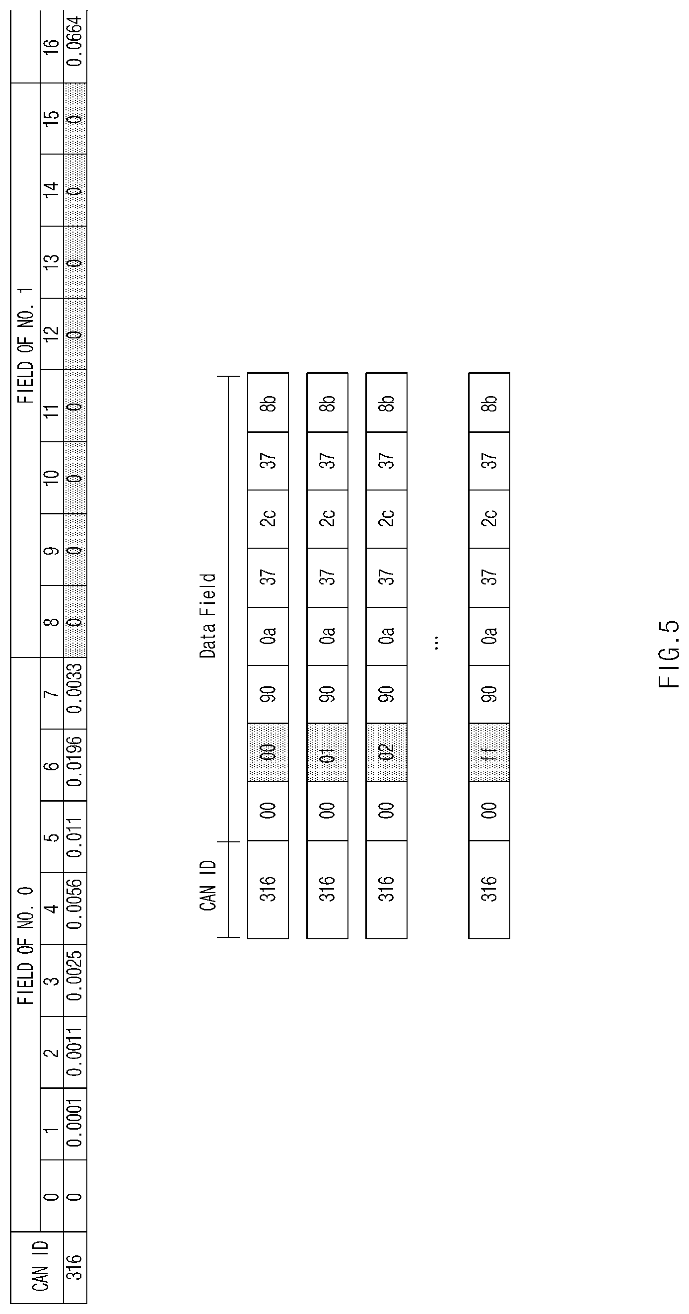 Patent US12306955 Figure 5 – Controller area network fuzzing apparatus for vehicle and method thereof
