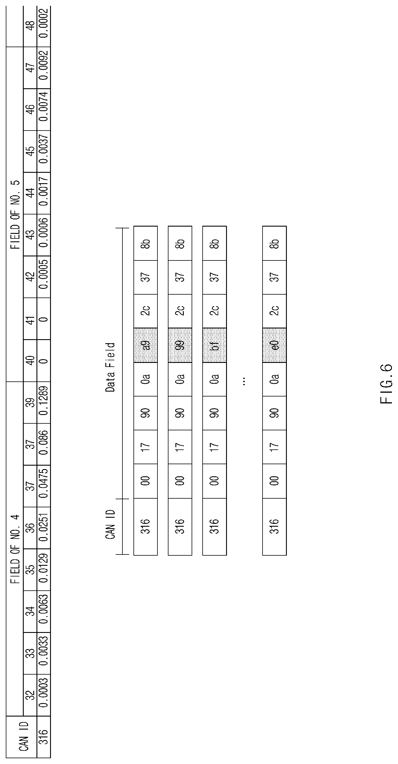 Patent US12306955 Figure 6 – Controller area network fuzzing apparatus for vehicle and method thereof