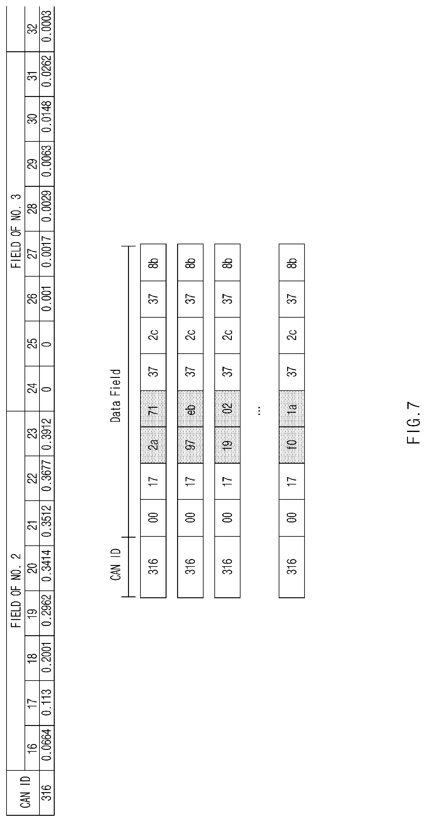 Patent US12306955 Figure 7 – Controller area network fuzzing apparatus for vehicle and method thereof