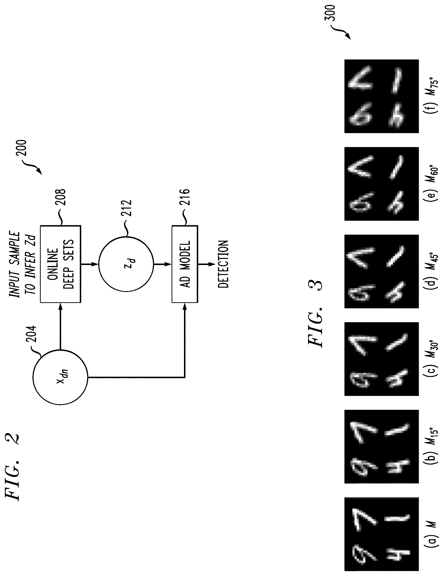 Patent US12306956 Figure 2 – Transfer anomaly detection using online deep sets