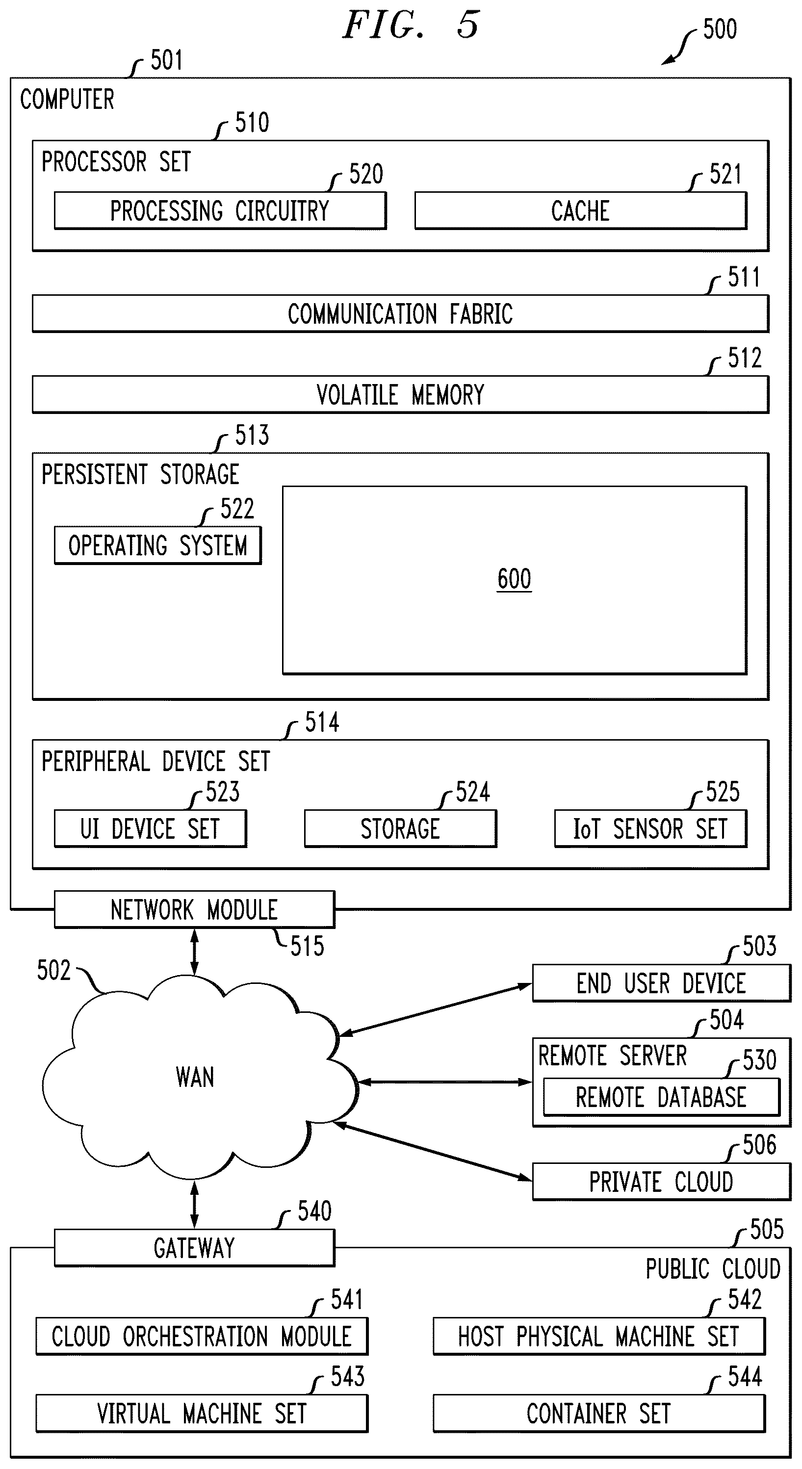 Patent US12306956 Figure 4 – Transfer anomaly detection using online deep sets