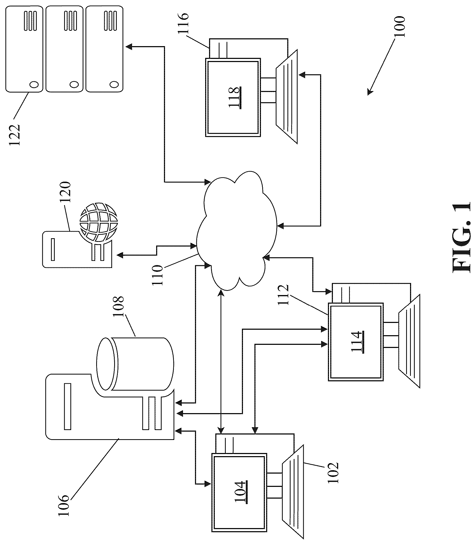 Patent US12306959 Figure 1 – Threat model chaining and attack simulation systems and related methods