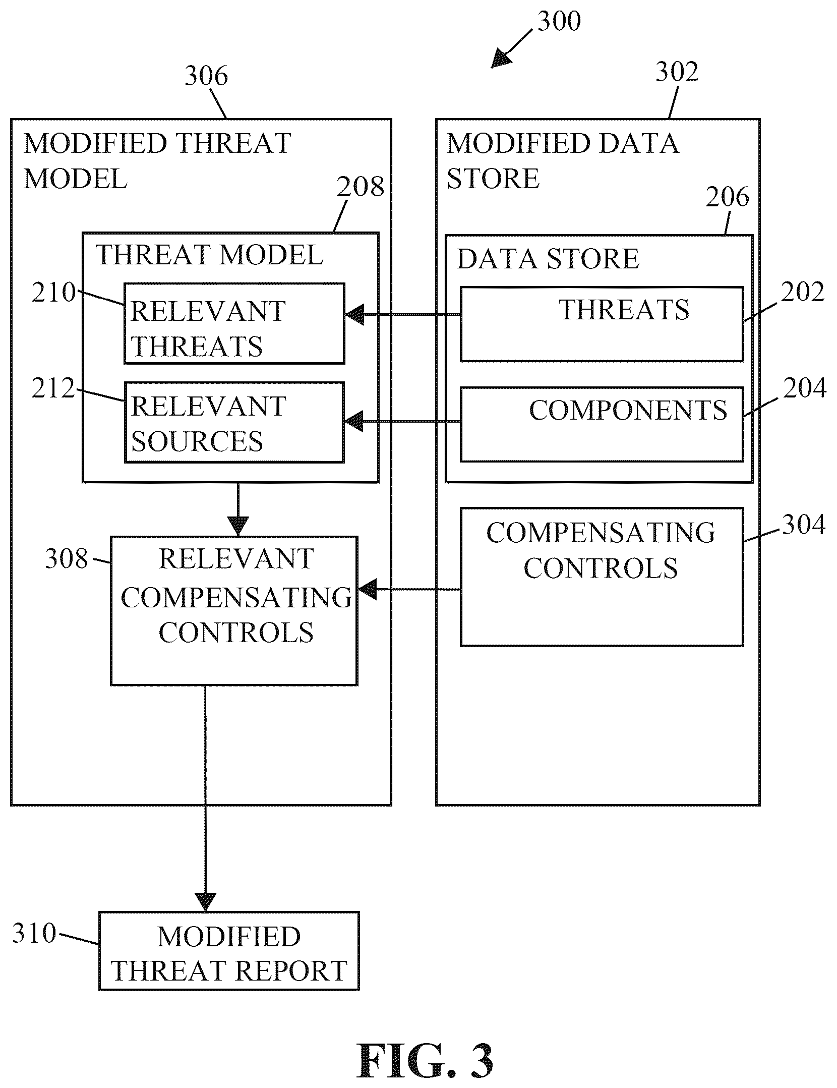 Patent US12306959 Figure 3 – Threat model chaining and attack simulation systems and related methods