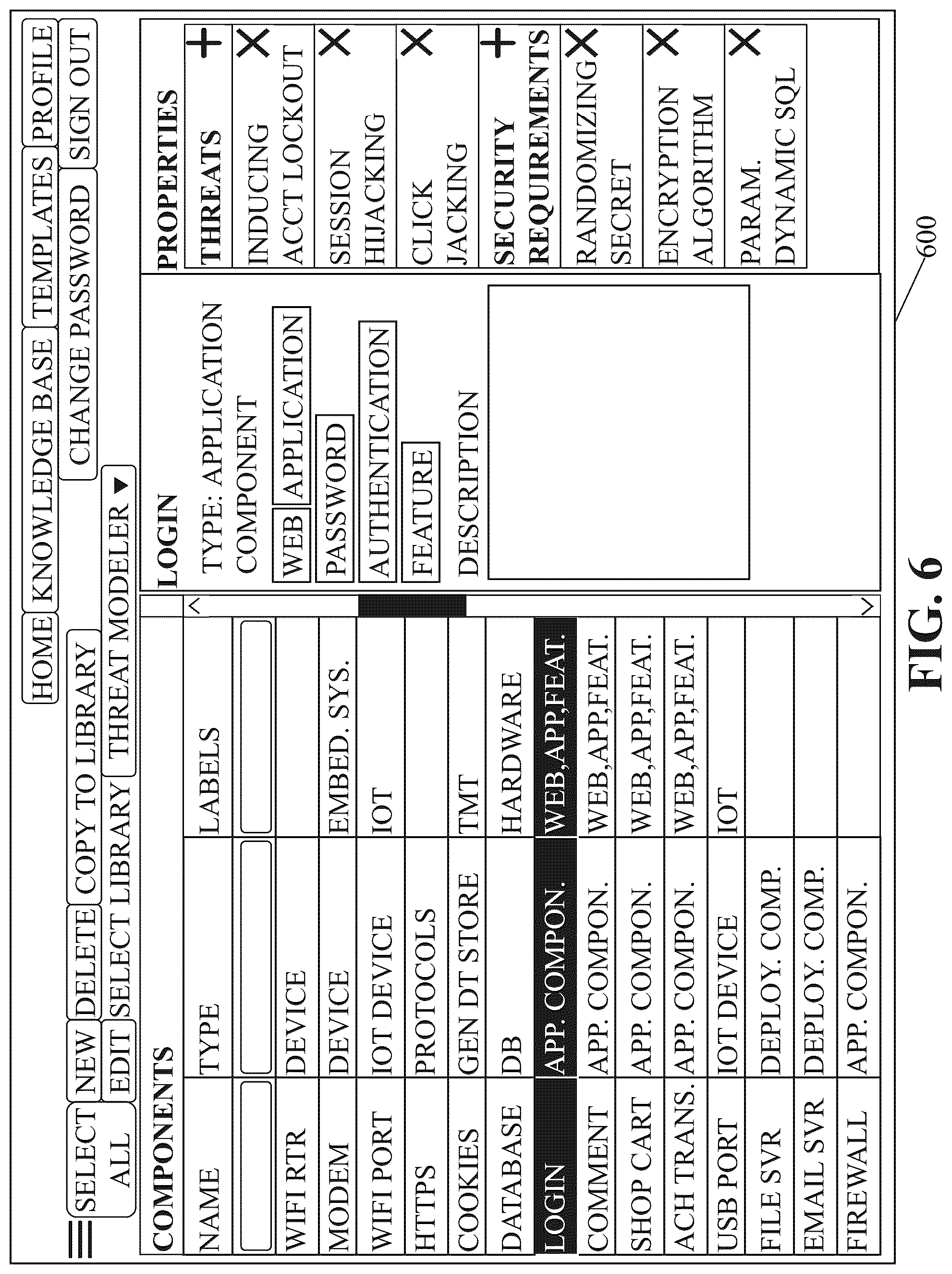 Patent US12306959 Figure 6 – Threat model chaining and attack simulation systems and related methods