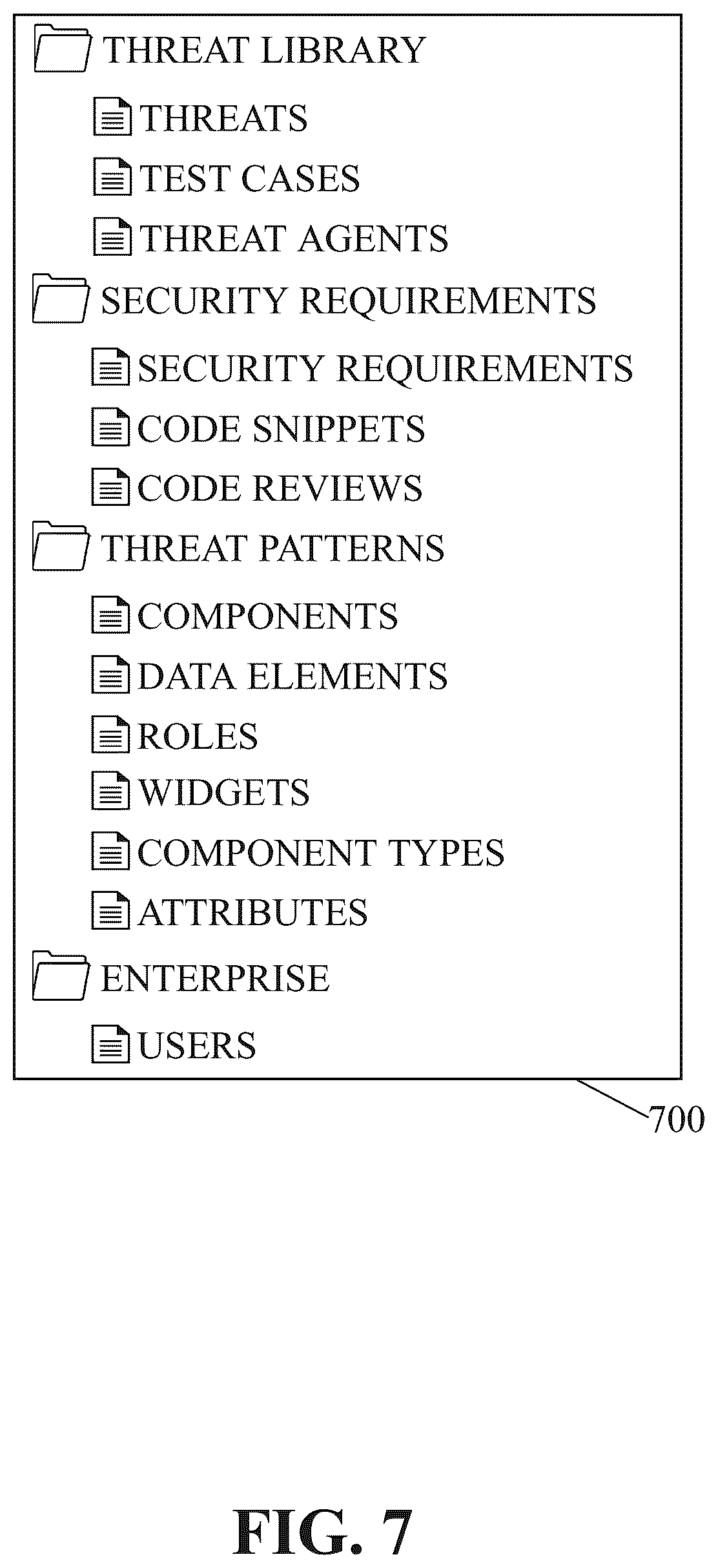 Patent US12306959 Figure 7 – Threat model chaining and attack simulation systems and related methods