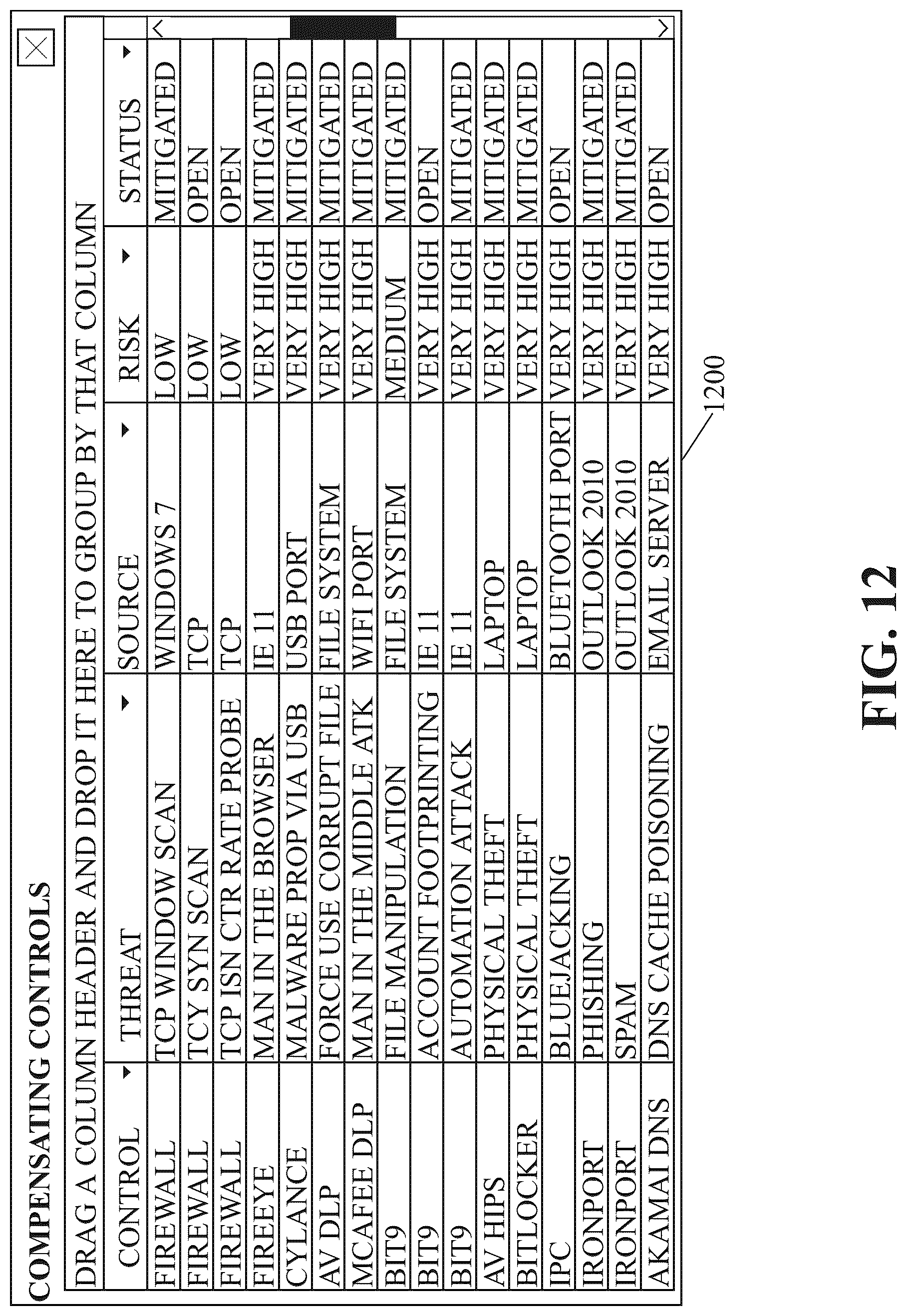 Patent US12306959 Figure 12 – Threat model chaining and attack simulation systems and related methods