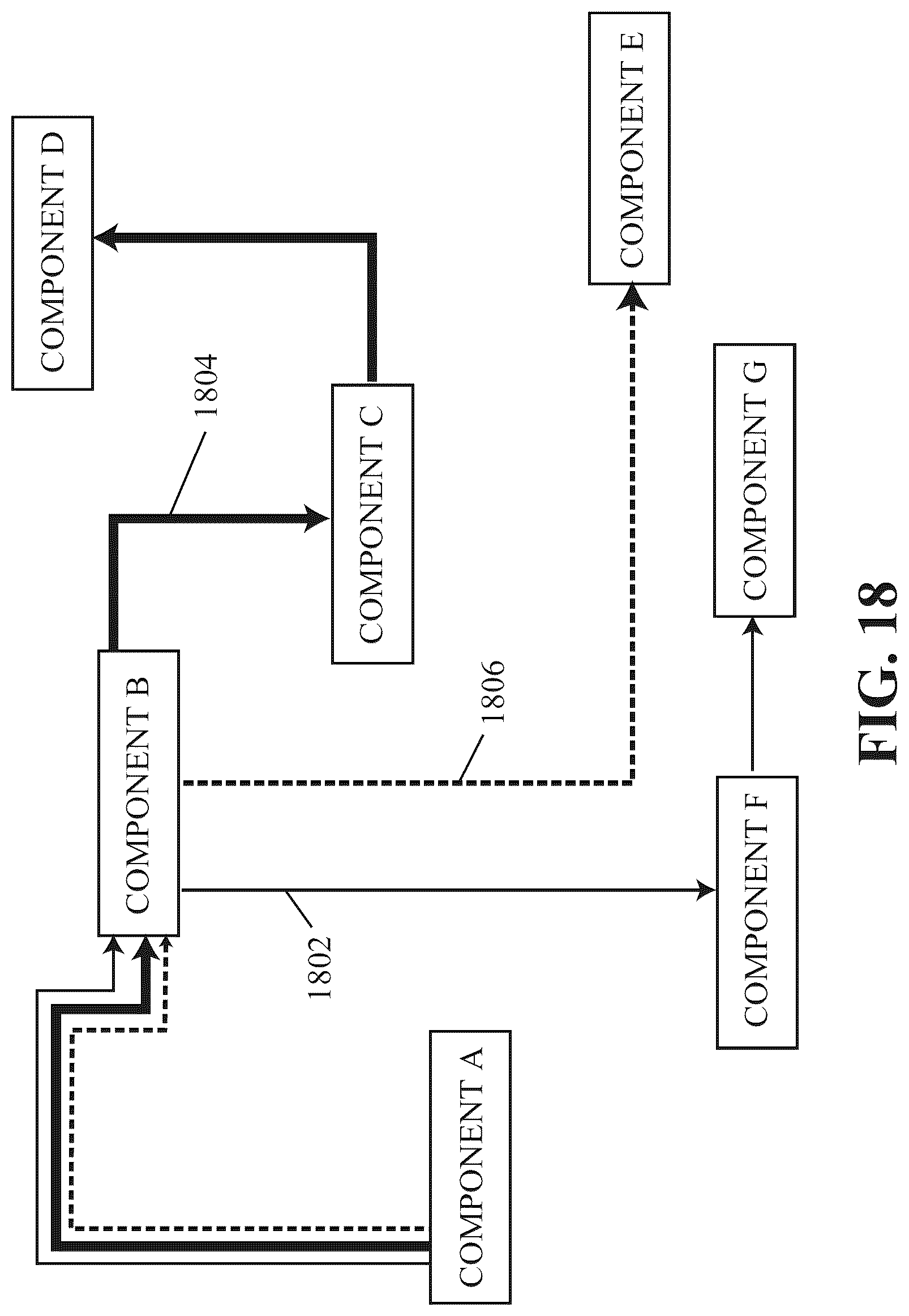 Patent US12306959 Figure 18 – Threat model chaining and attack simulation systems and related methods