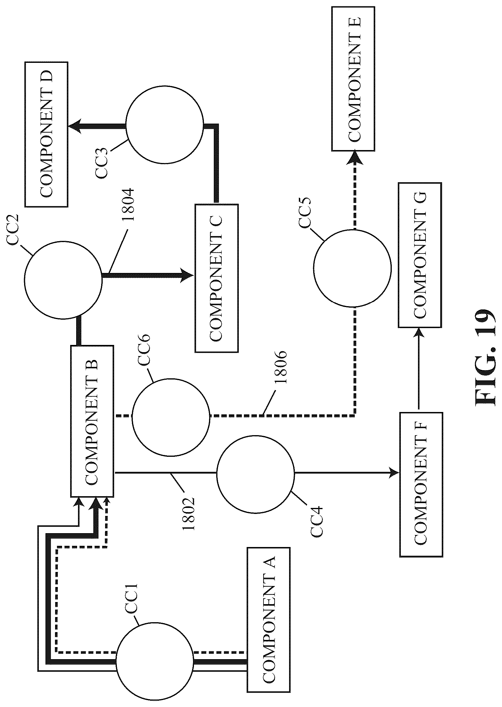 Patent US12306959 Figure 19 – Threat model chaining and attack simulation systems and related methods