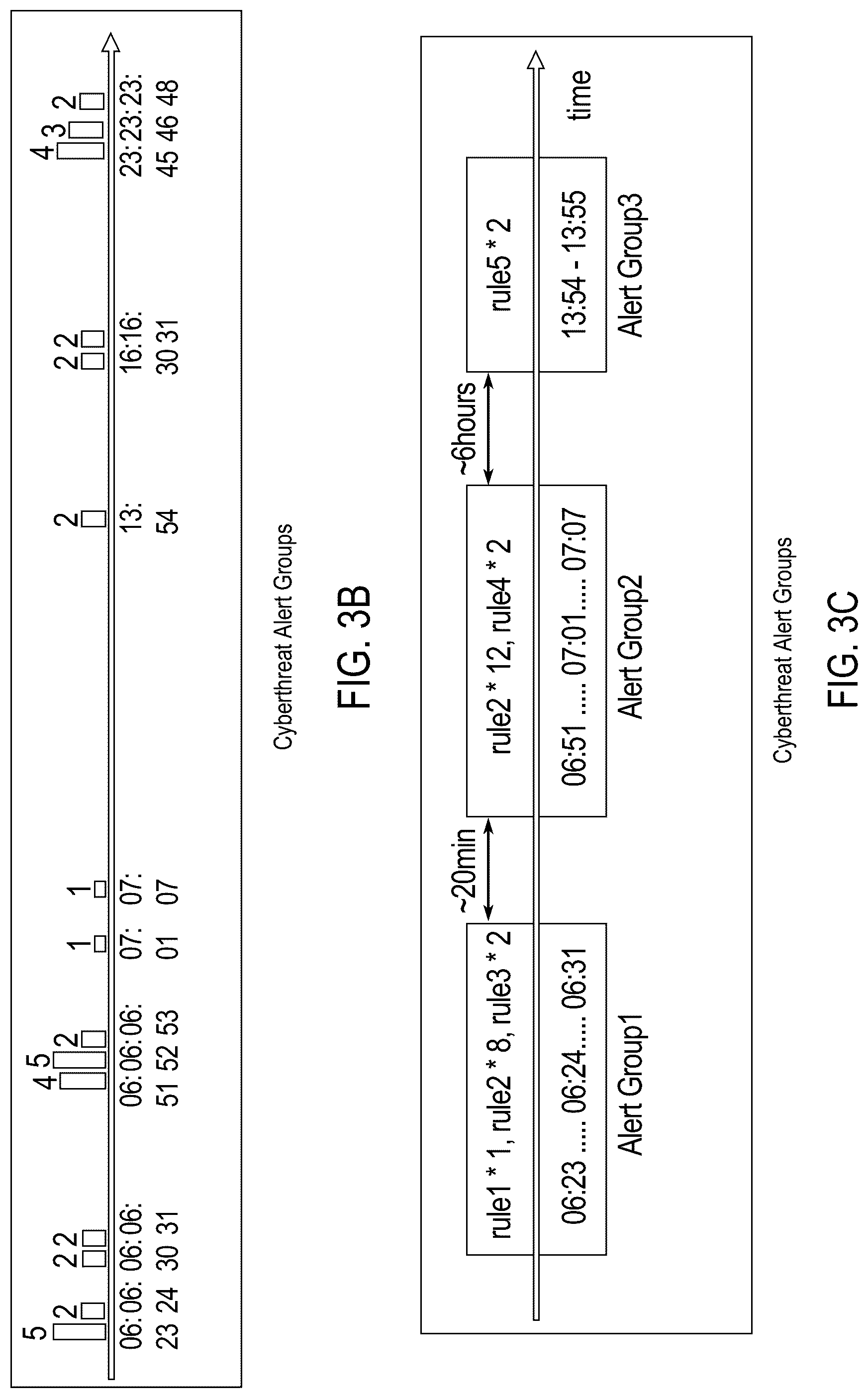 Patent US12306960 Figure 4 – Cyber detection analytics engine