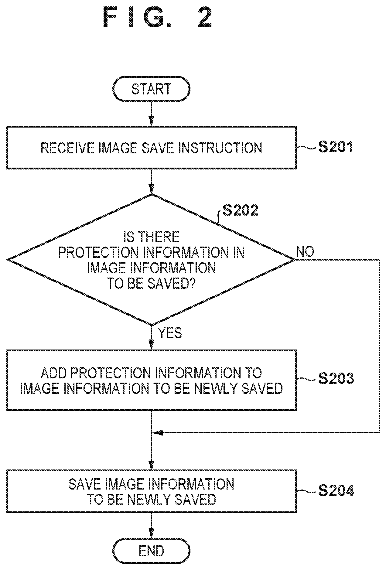 Patent US12306961 Figure 2 – Image processing apparatus and control method