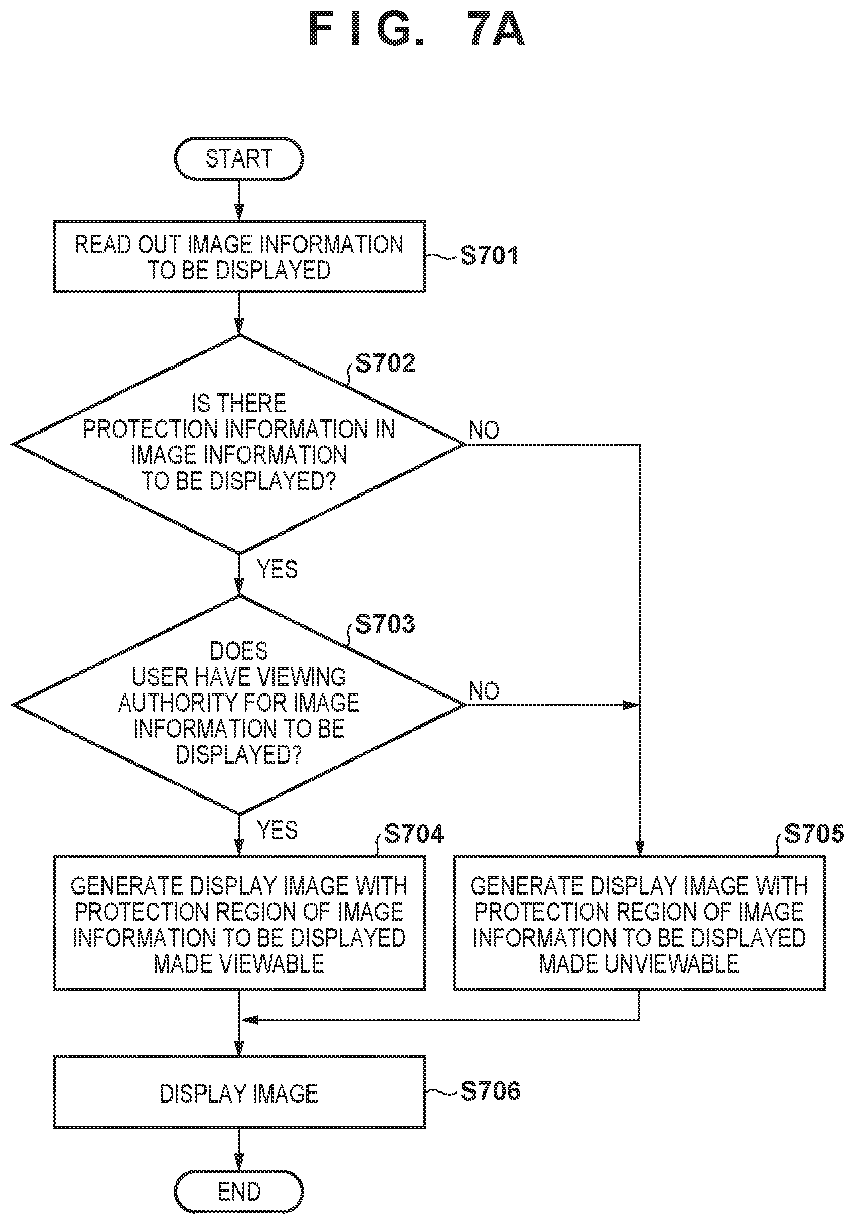 Patent US12306961 Figure 7 – Image processing apparatus and control method