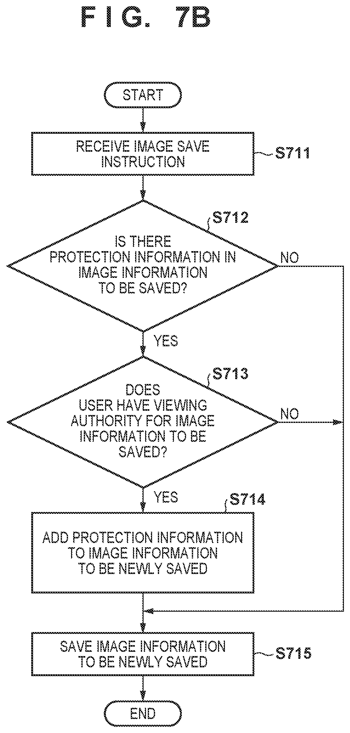 Patent US12306961 Figure 8 – Image processing apparatus and control method