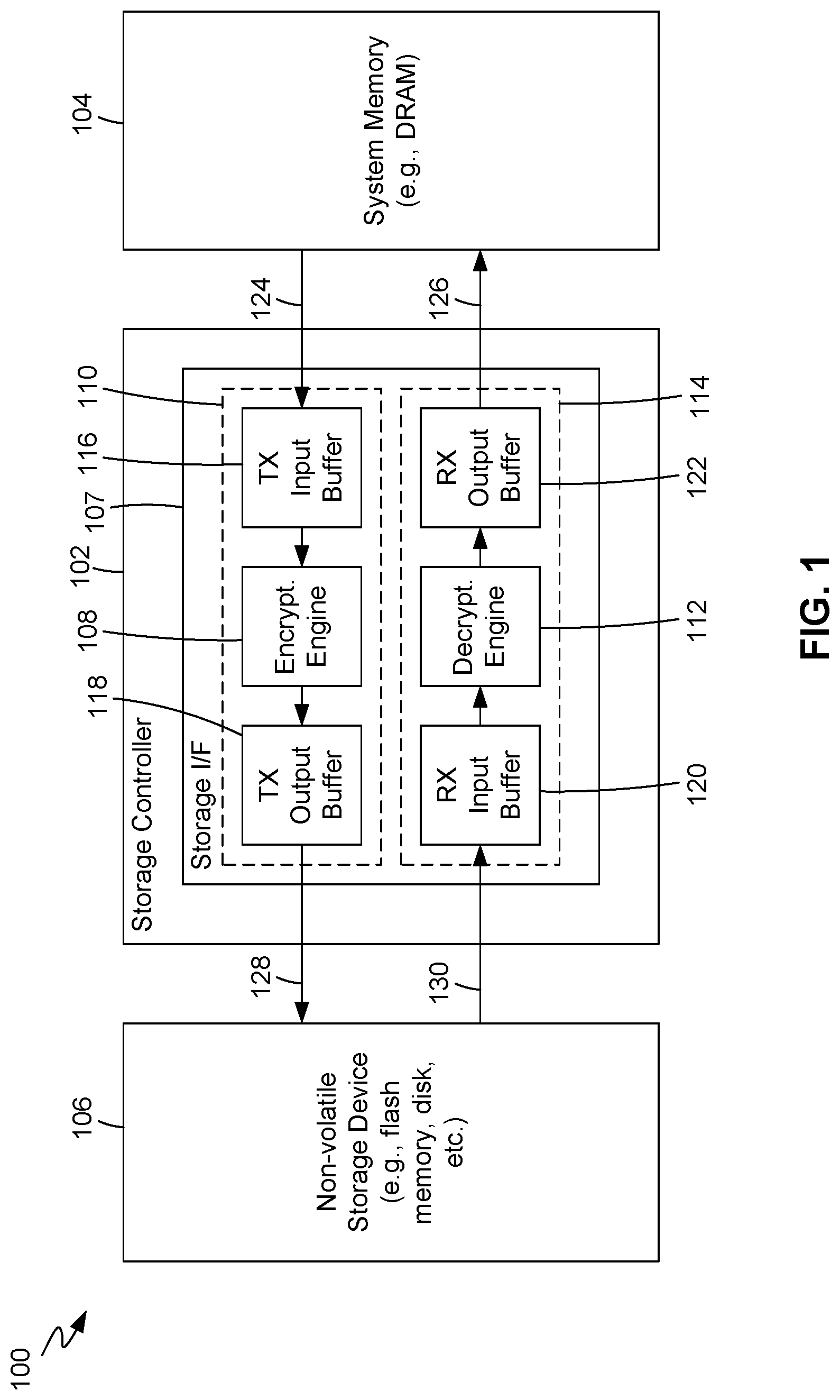 Patent US12306963 — Encryption with enhanced tweak generation — Figure 1
