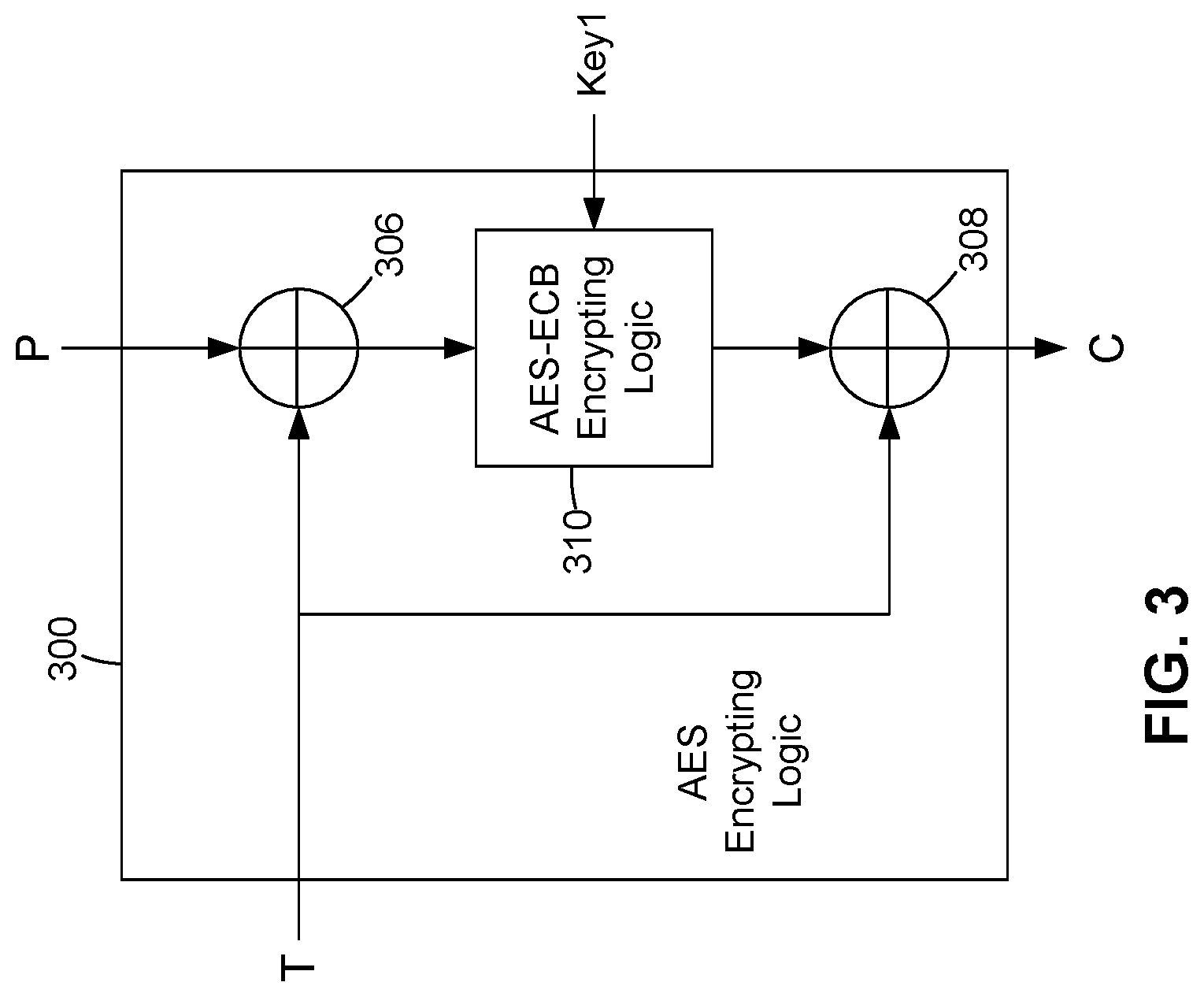 Patent US12306963 Figure 3 – Encryption with enhanced tweak generation