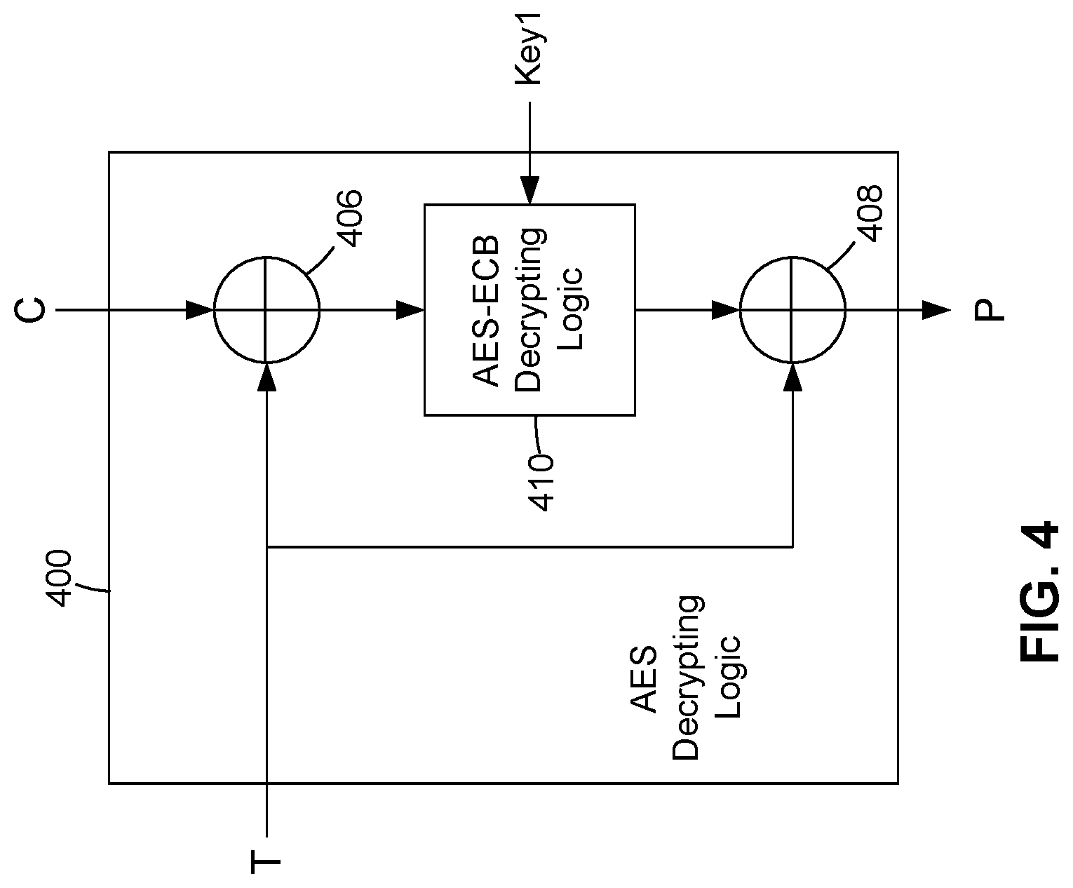 Patent US12306963 Figure 4 – Encryption with enhanced tweak generation