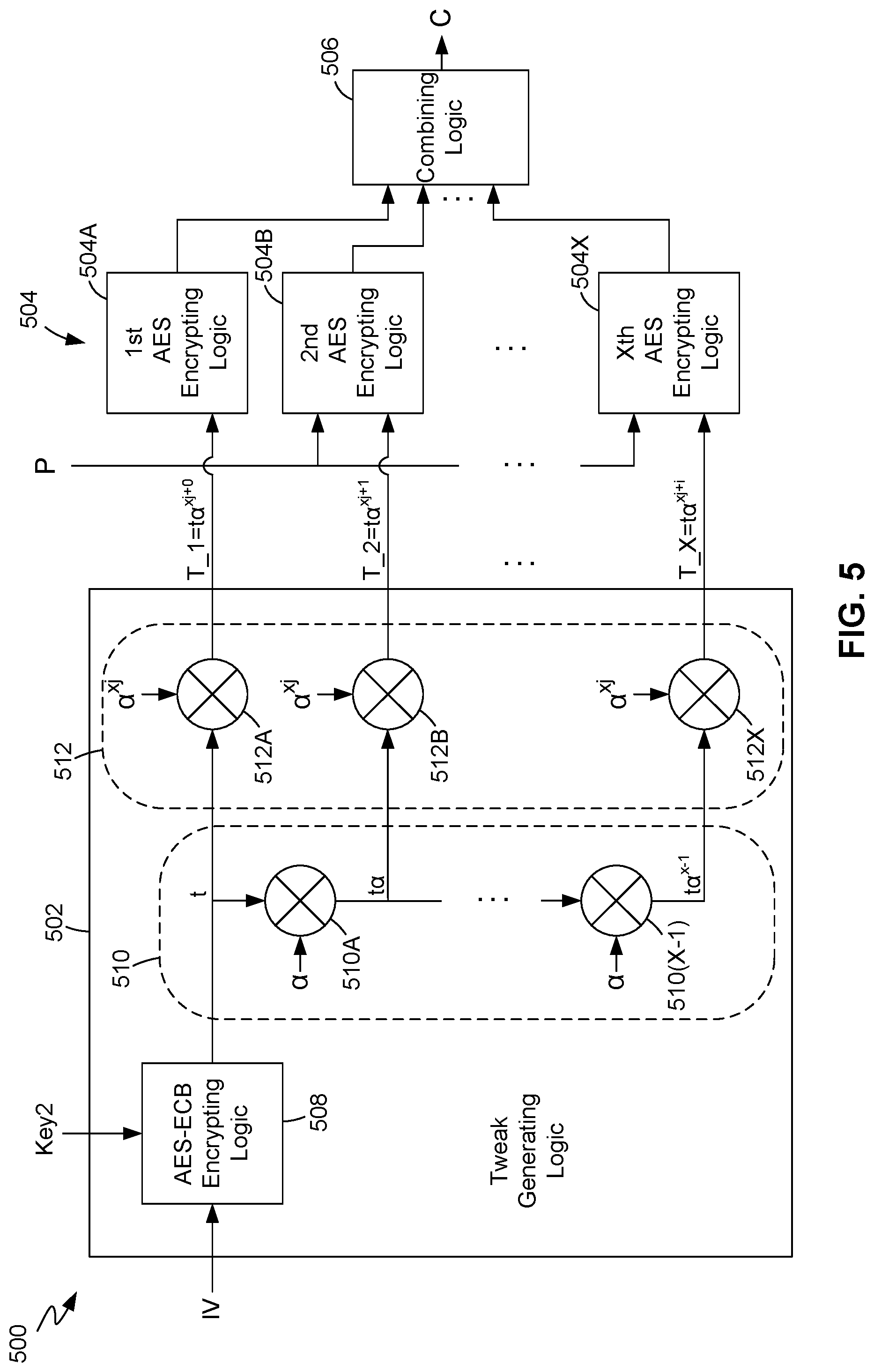 Patent US12306963 Figure 5 – Encryption with enhanced tweak generation