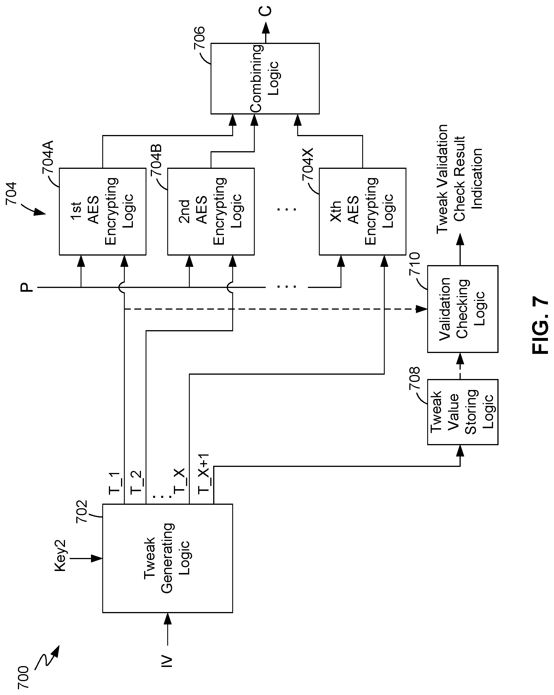 Patent US12306963 Figure 7 – Encryption with enhanced tweak generation