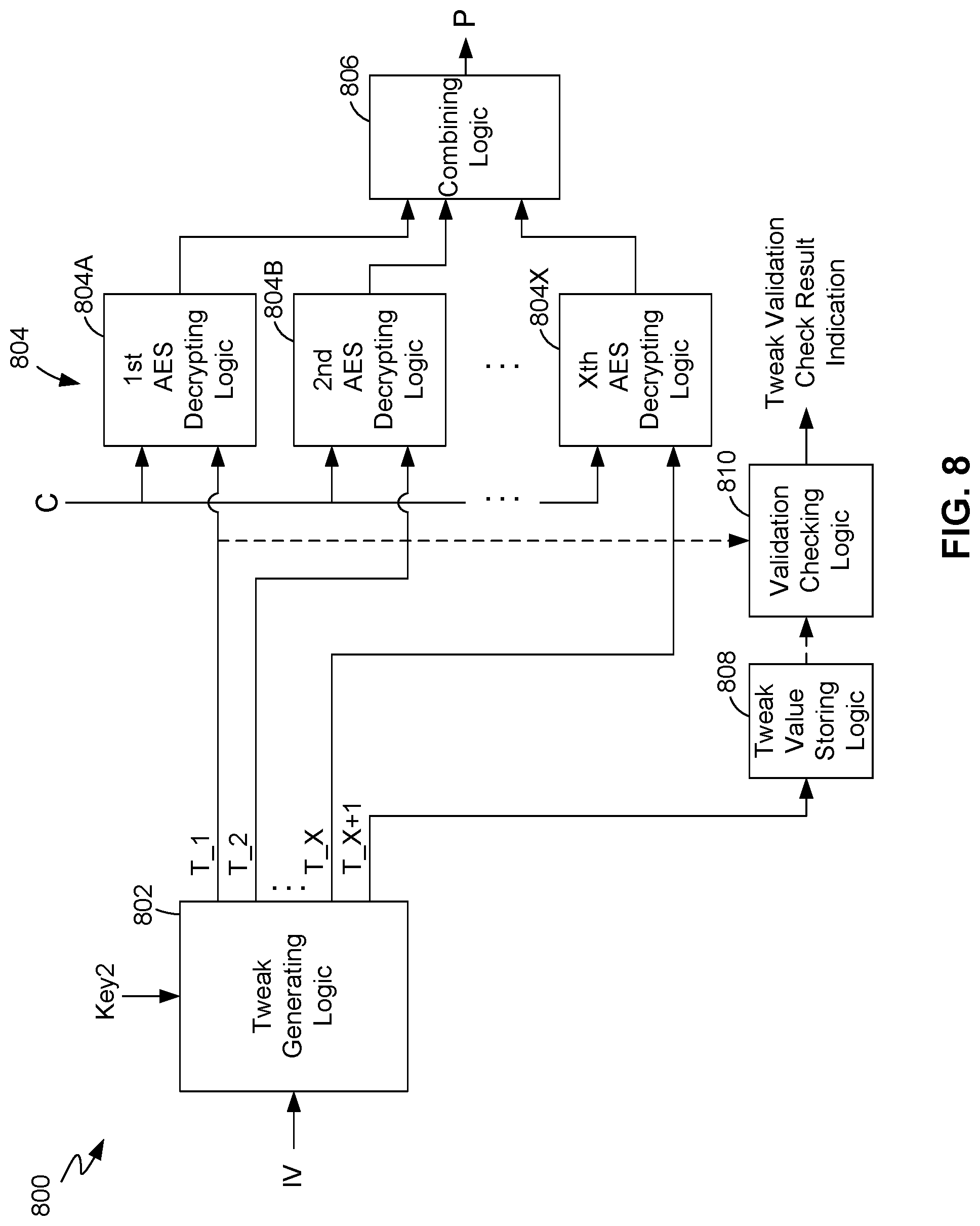 Patent US12306963 Figure 8 – Encryption with enhanced tweak generation