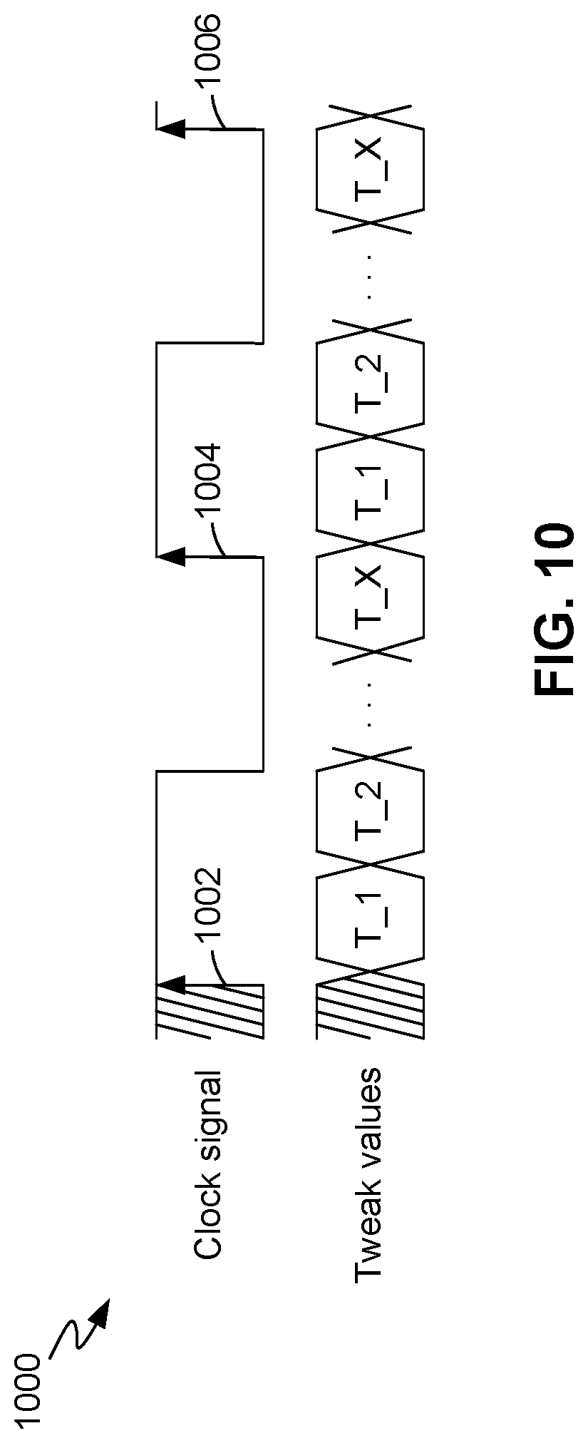 Patent US12306963 Figure 10 – Encryption with enhanced tweak generation