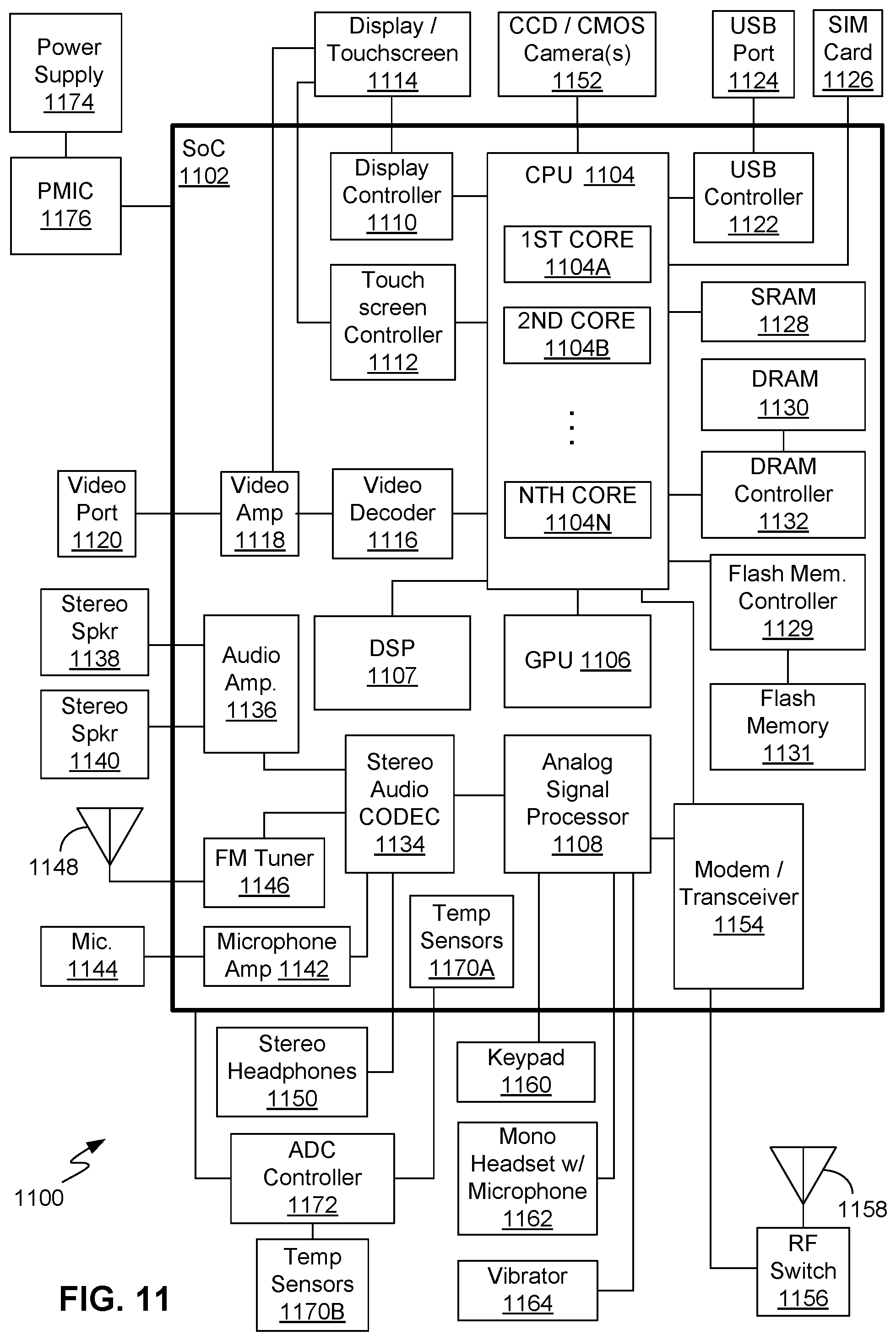 Patent US12306963 Figure 11 – Encryption with enhanced tweak generation