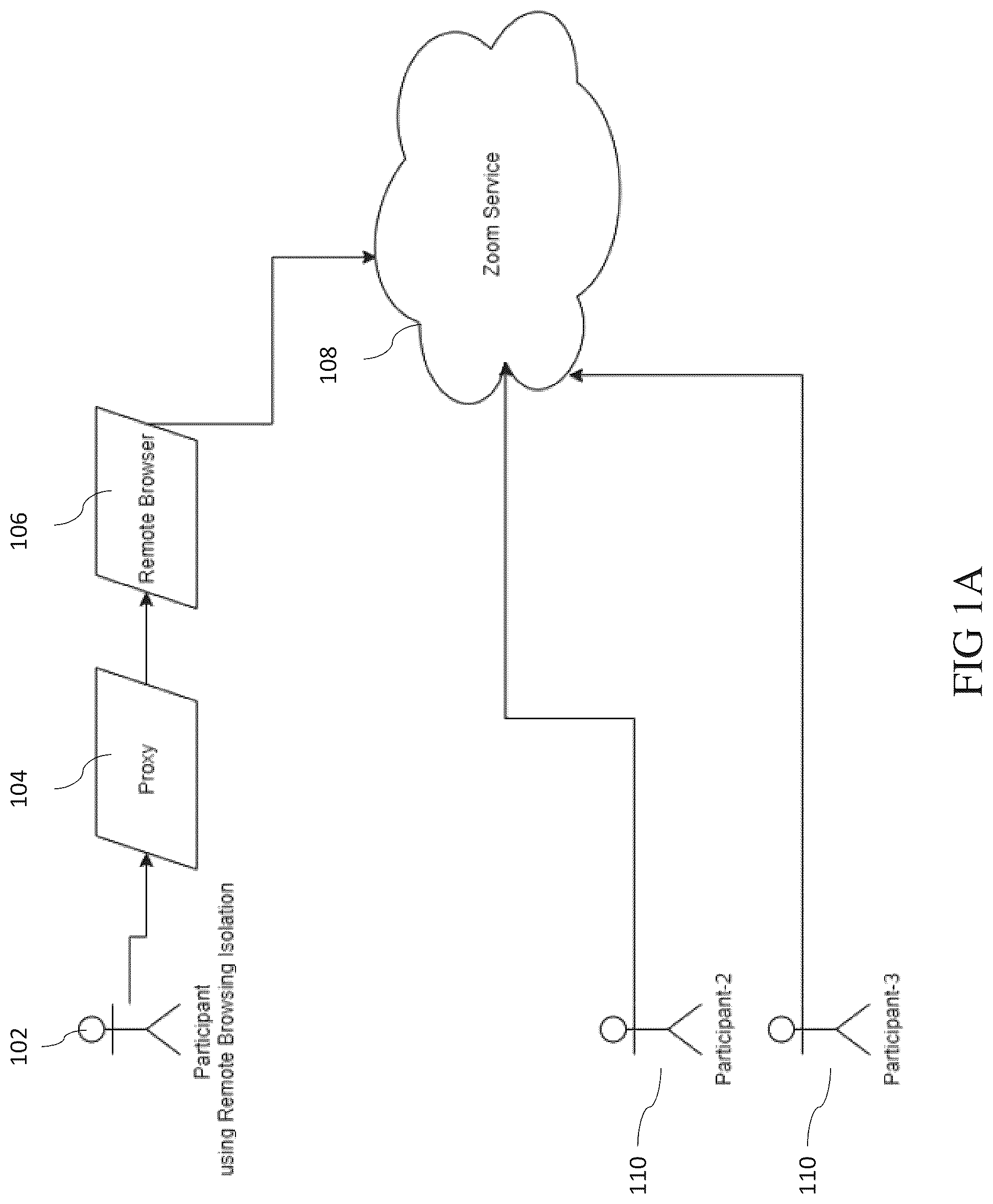 Patent US12306965 — Smart read-only mode for web browsing — Figure 1