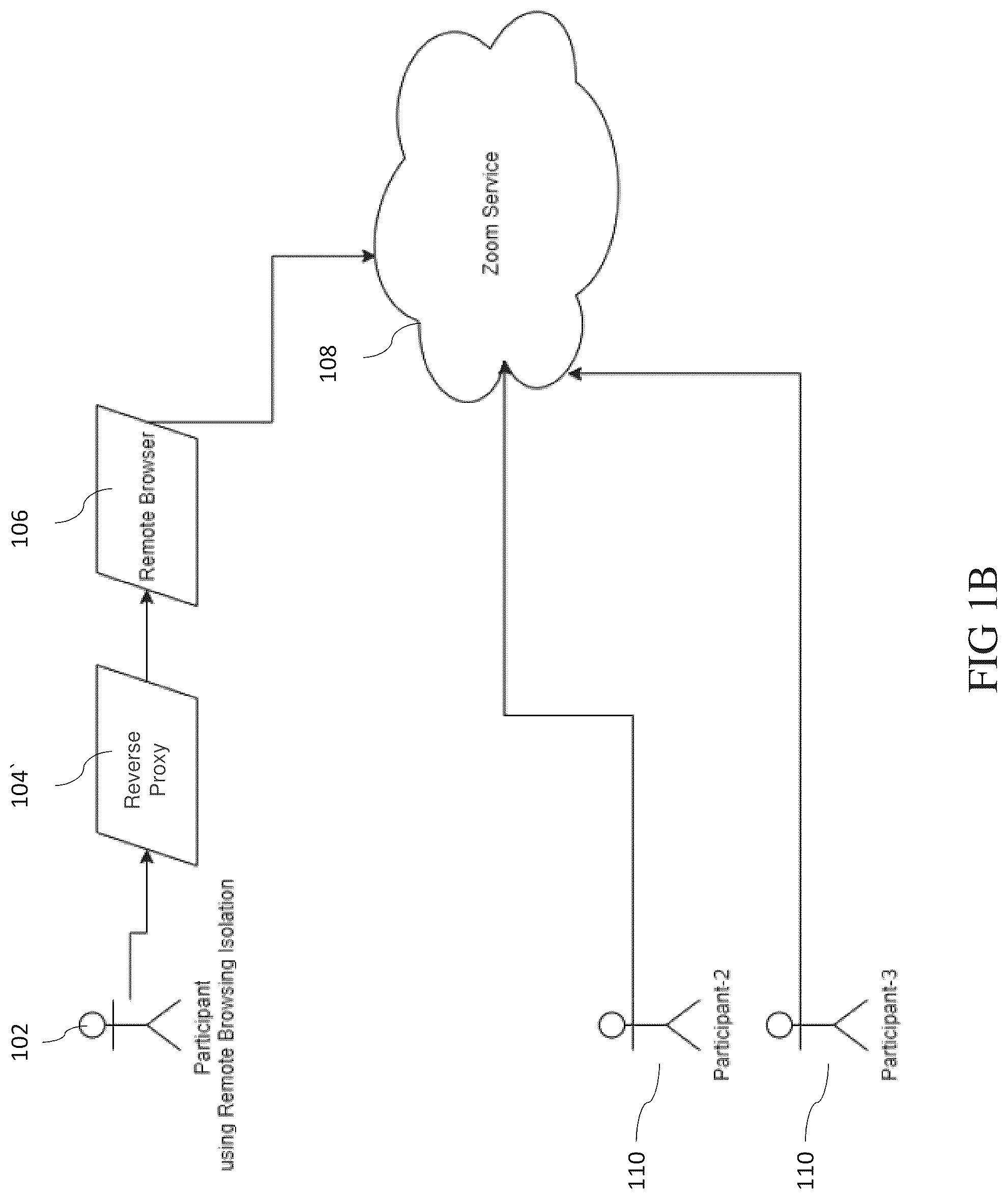Patent US12306965 Figure 2 – Smart read-only mode for web browsing