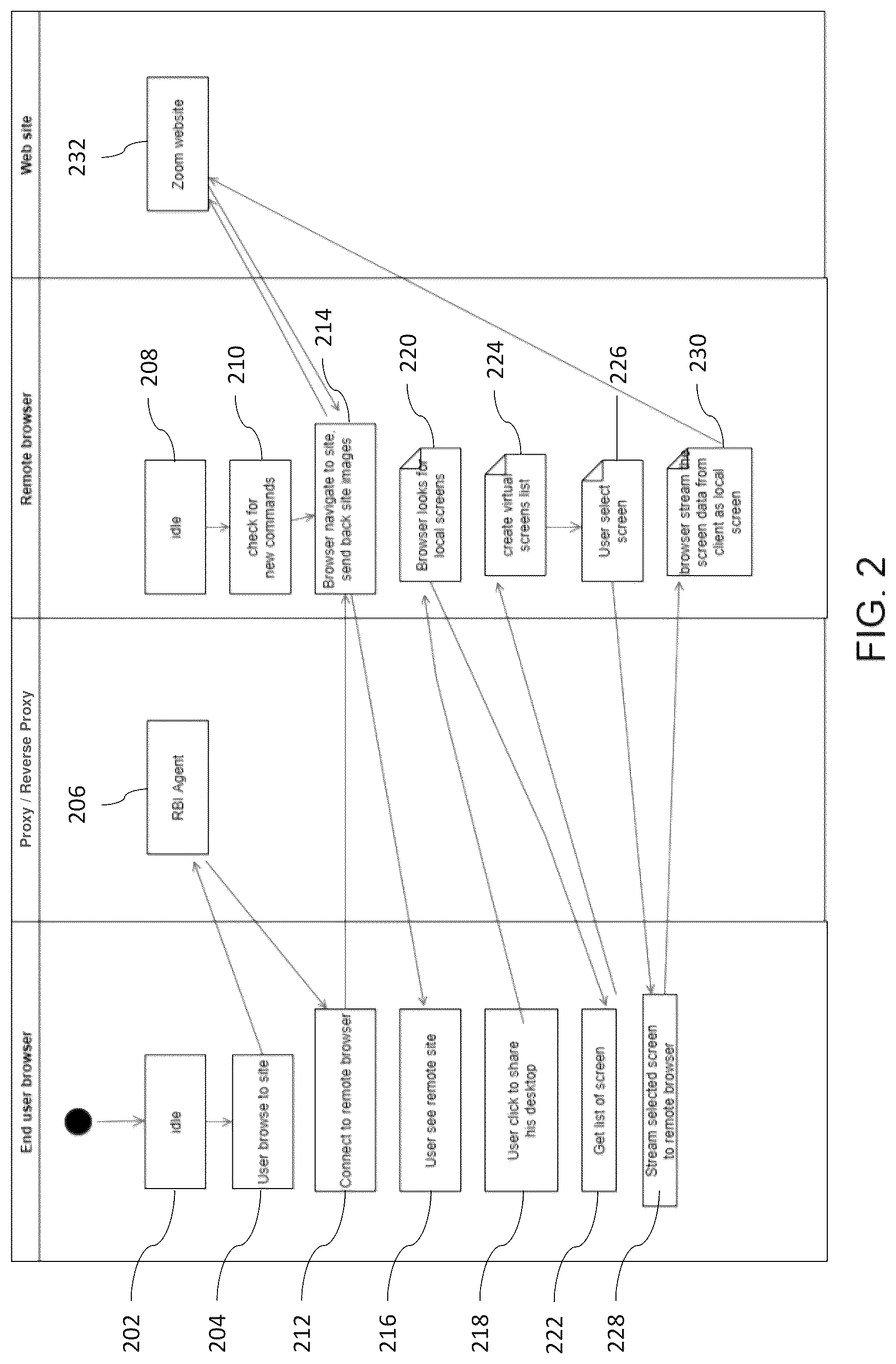 Patent US12306965 Figure 3 – Smart read-only mode for web browsing