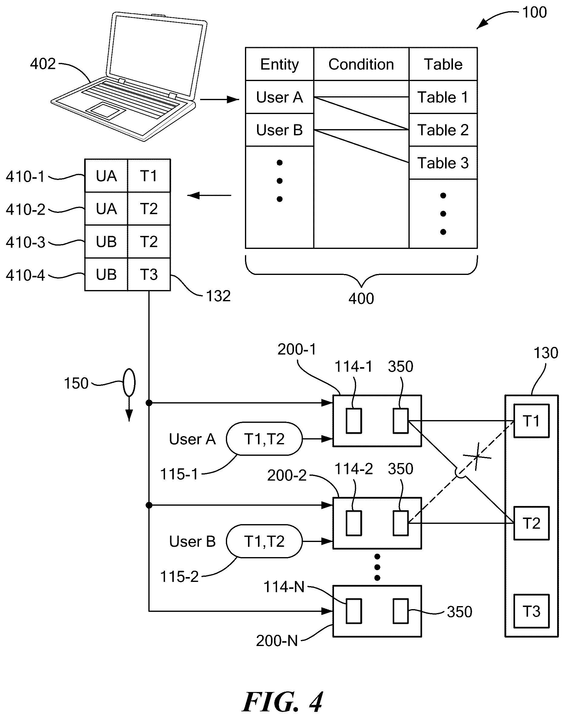Patent US12306966 Figure 3 – Secure distribution of embedded policy