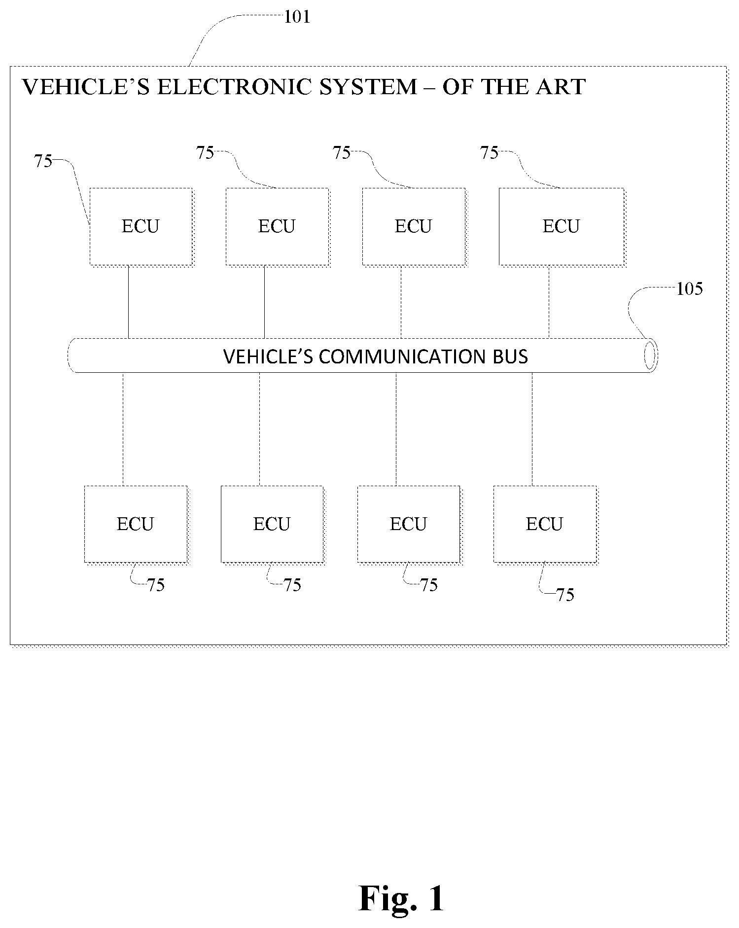 Patent US12306967 — Security system and method for protecting a vehicle electronic system — Figure 1