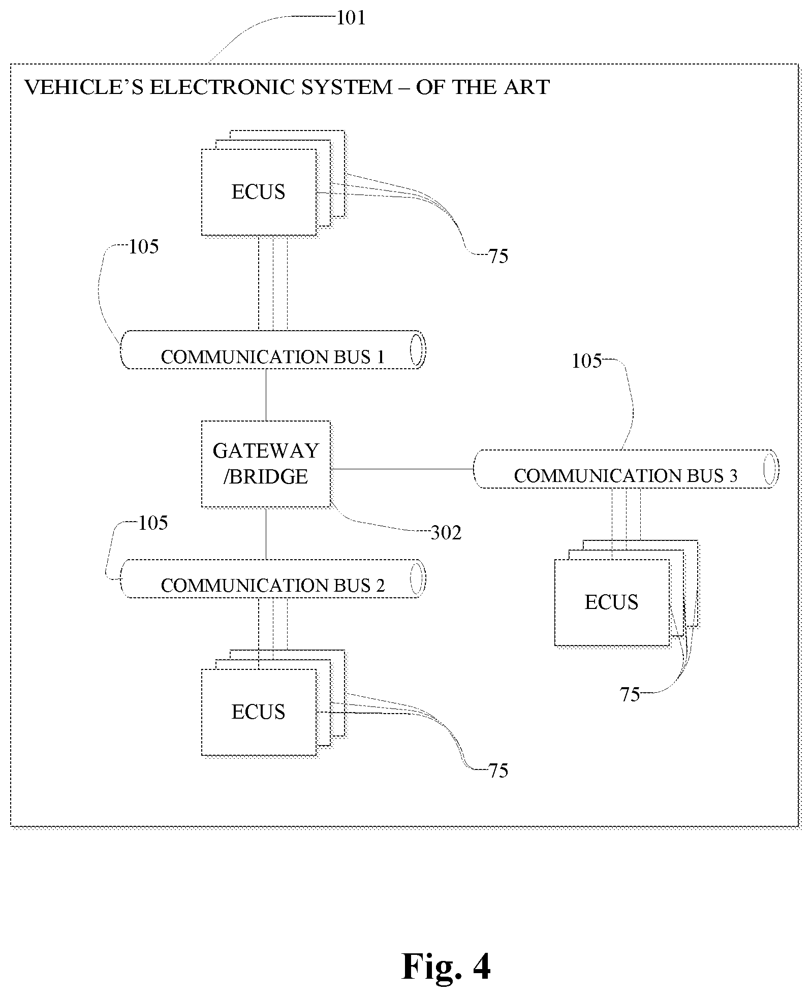 Patent US12306967 Figure 4 – Security system and method for protecting a vehicle electronic system