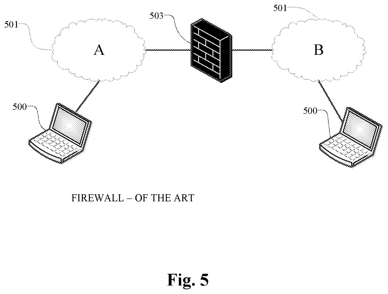 Patent US12306967 Figure 5 – Security system and method for protecting a vehicle electronic system