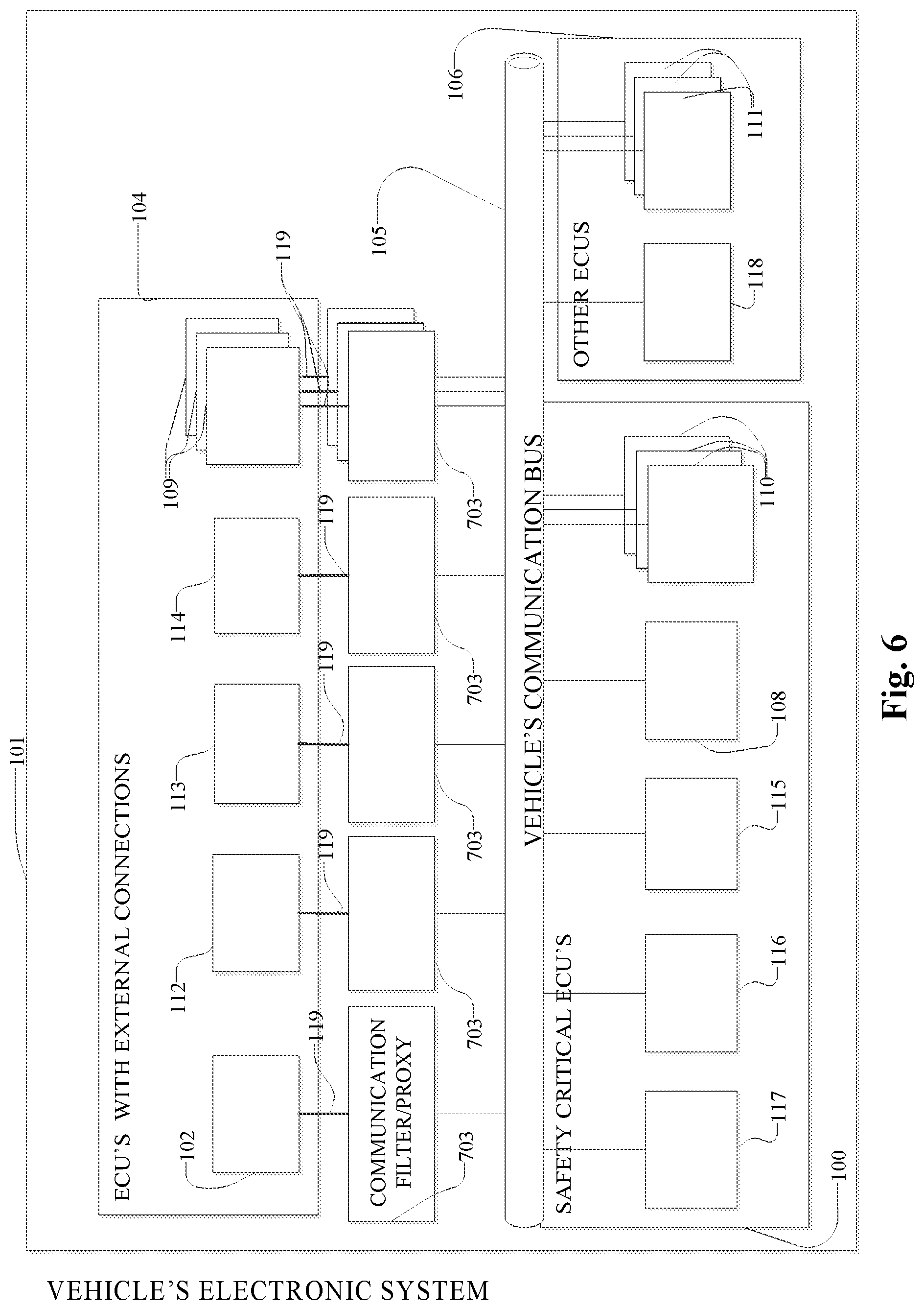 Patent US12306967 Figure 6 – Security system and method for protecting a vehicle electronic system