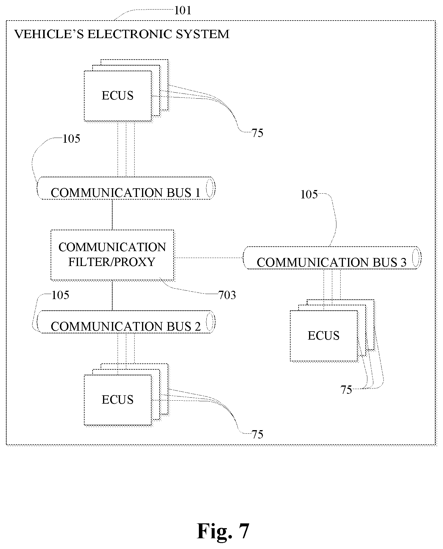Patent US12306967 Figure 7 – Security system and method for protecting a vehicle electronic system