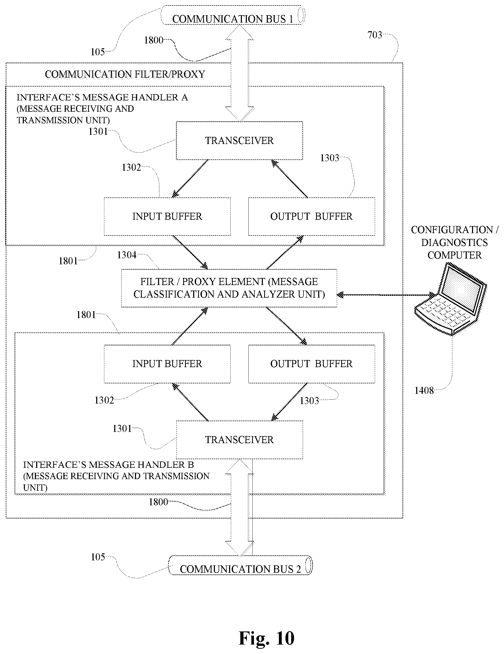 Patent US12306967 Figure 10 – Security system and method for protecting a vehicle electronic system
