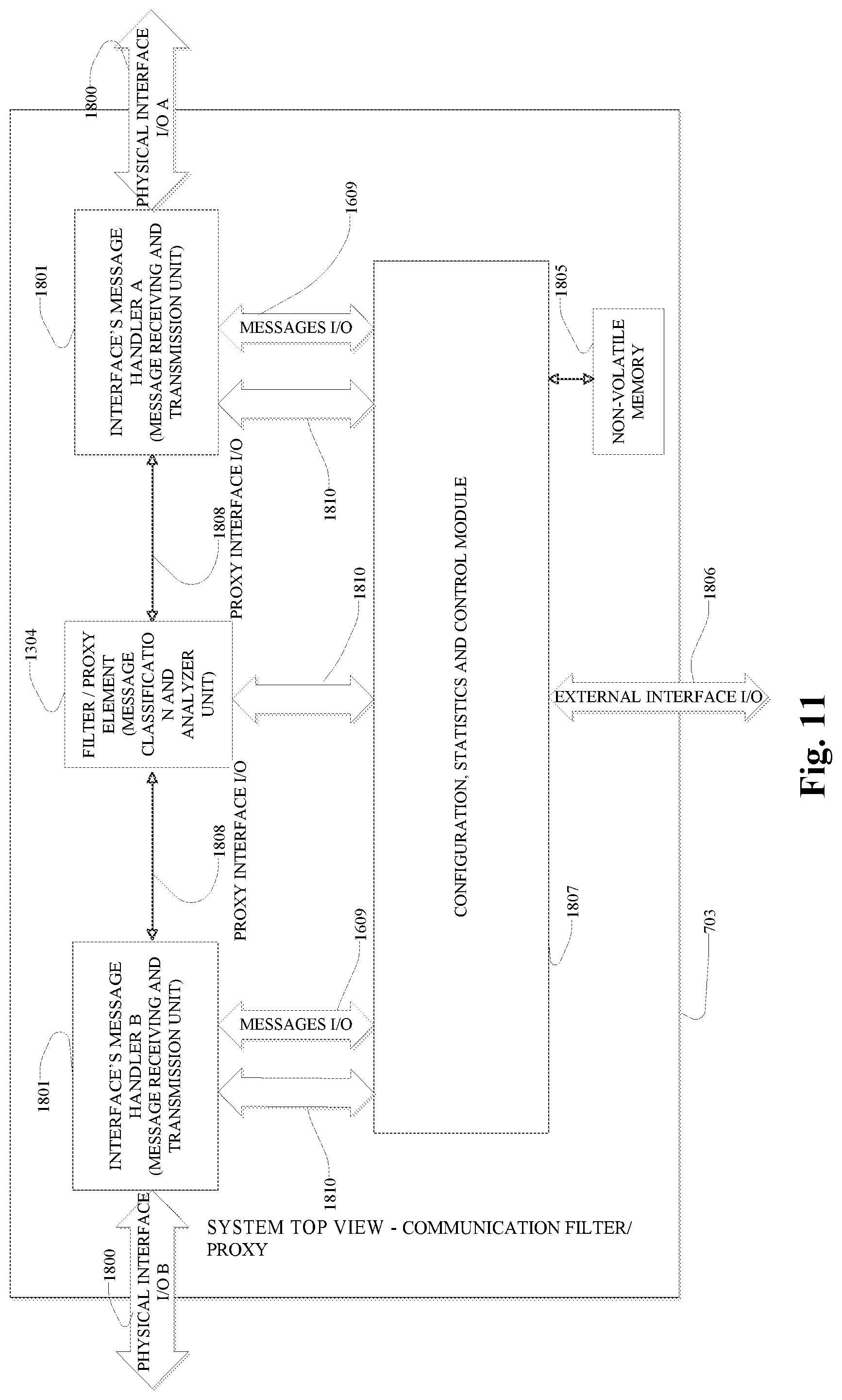 Patent US12306967 Figure 11 – Security system and method for protecting a vehicle electronic system
