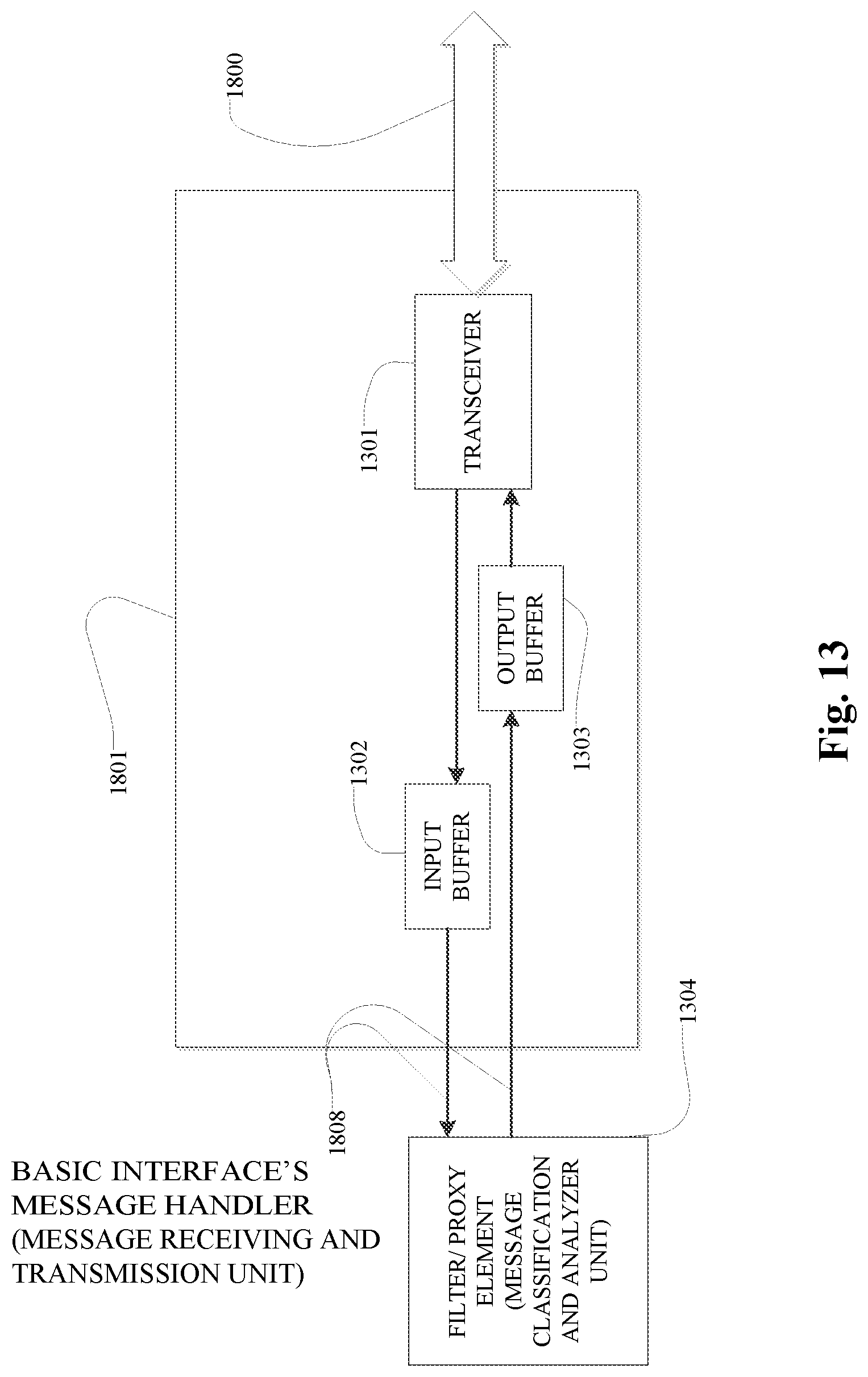 Patent US12306967 Figure 13 – Security system and method for protecting a vehicle electronic system