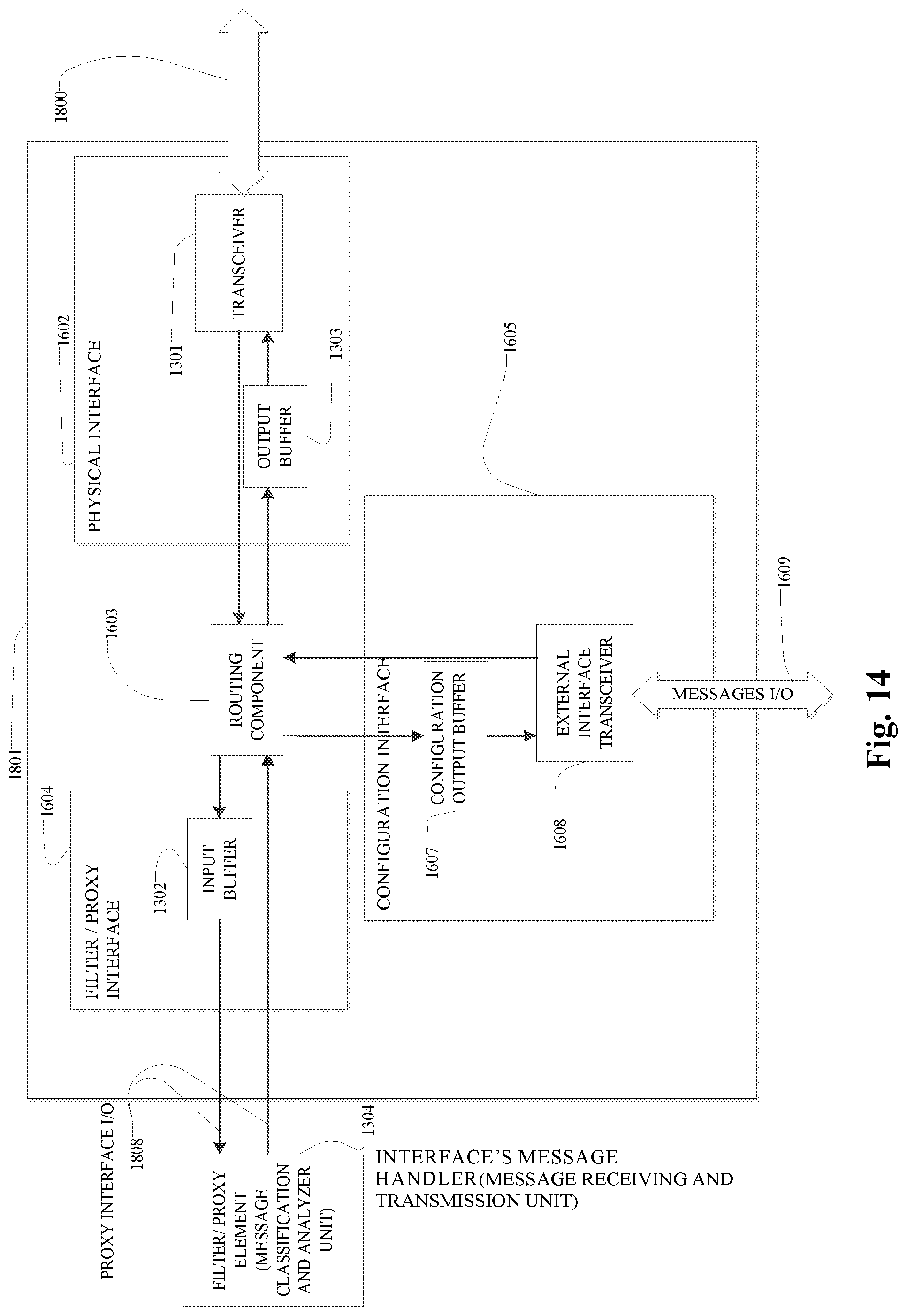 Patent US12306967 Figure 14 – Security system and method for protecting a vehicle electronic system