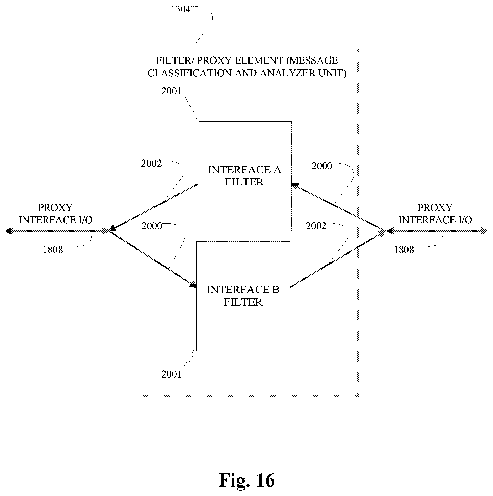 Patent US12306967 Figure 16 – Security system and method for protecting a vehicle electronic system