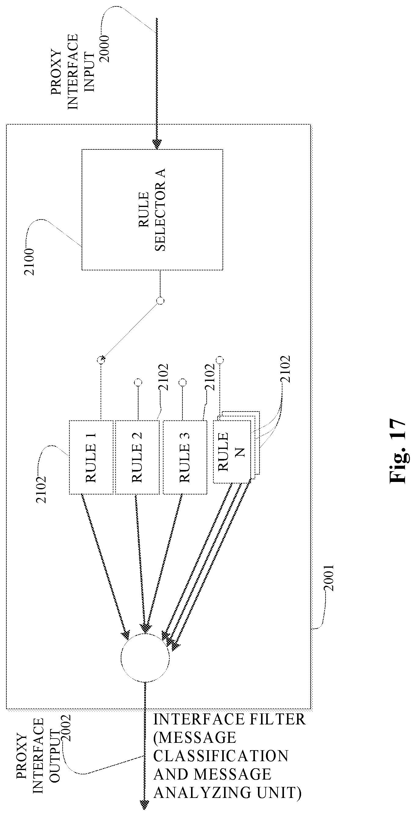 Patent US12306967 Figure 17 – Security system and method for protecting a vehicle electronic system