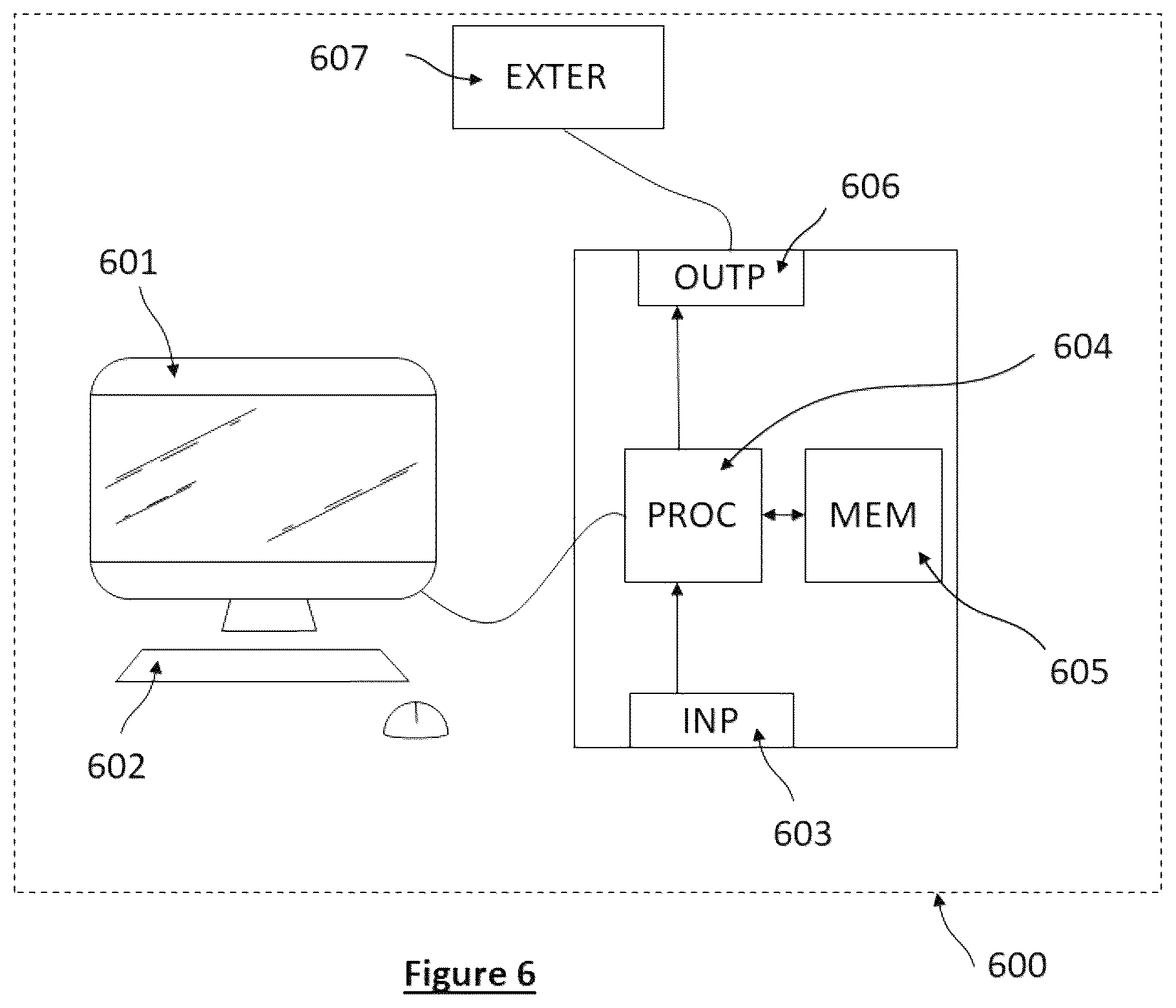 Patent US12306968 Figure 6 – Process for determining a degree of data exposure