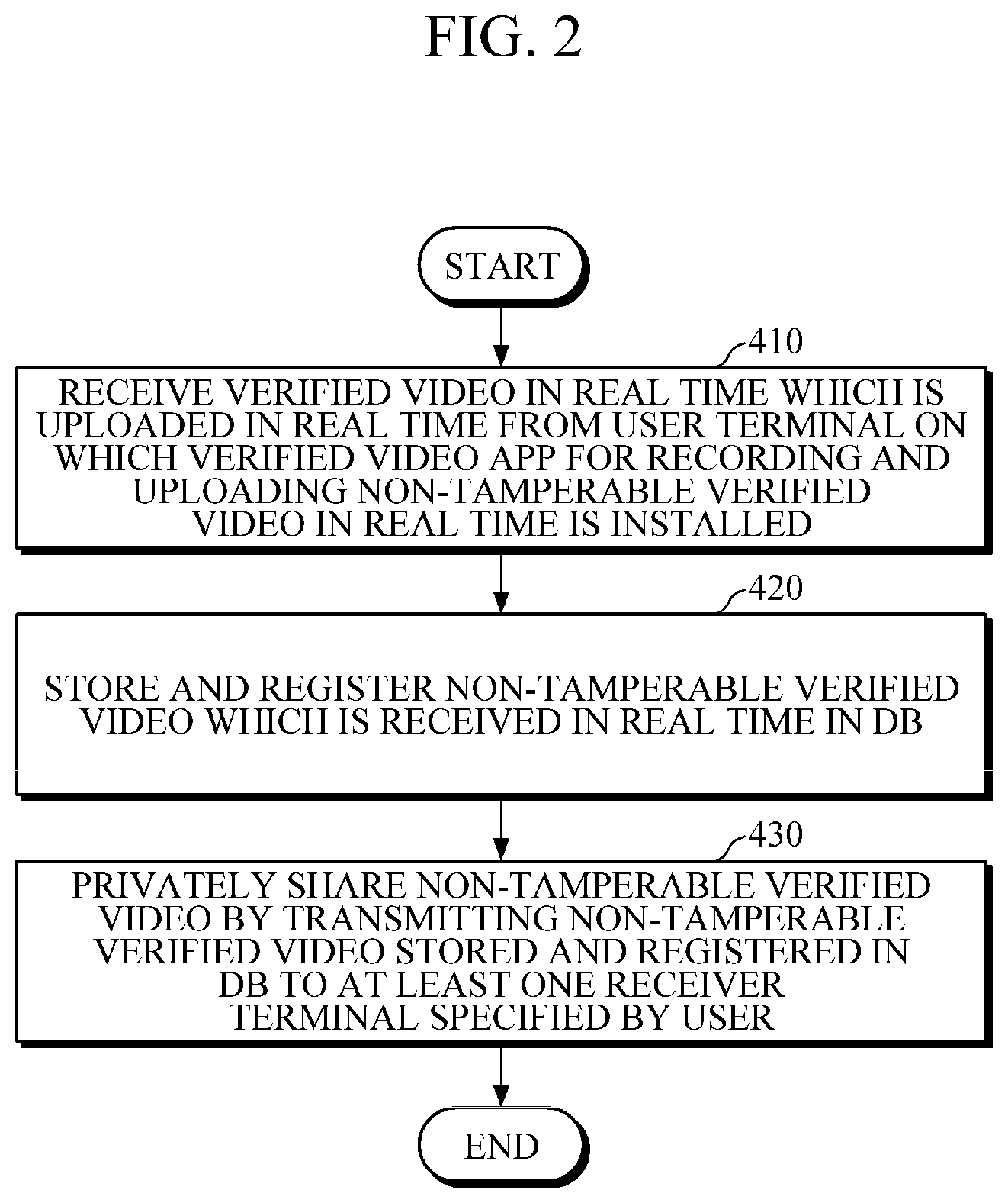 Patent US12306971 Figure 2 – System for privately sharing verified video