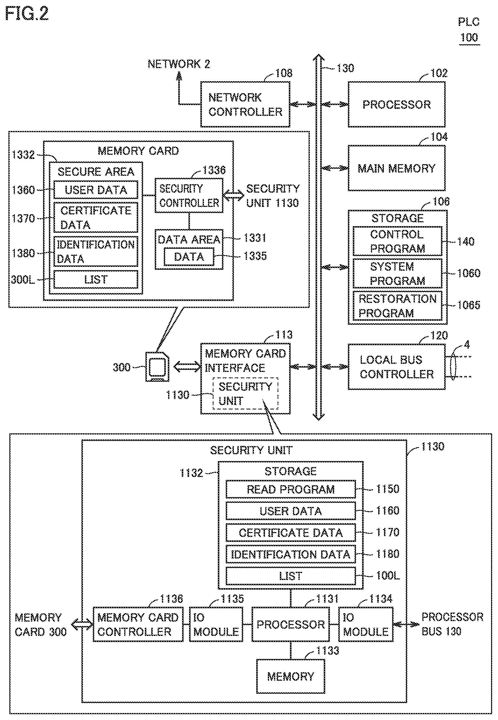 Patent US12306972 Figure 2 – Control system, method, and control device